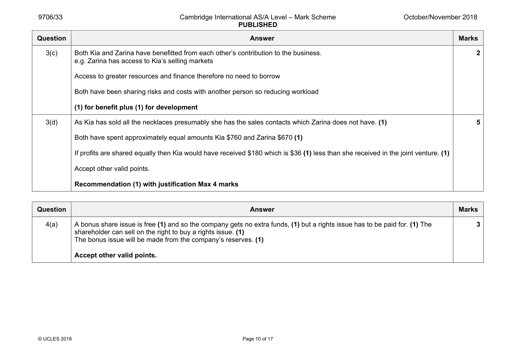 Mark scheme, page 10 of 17