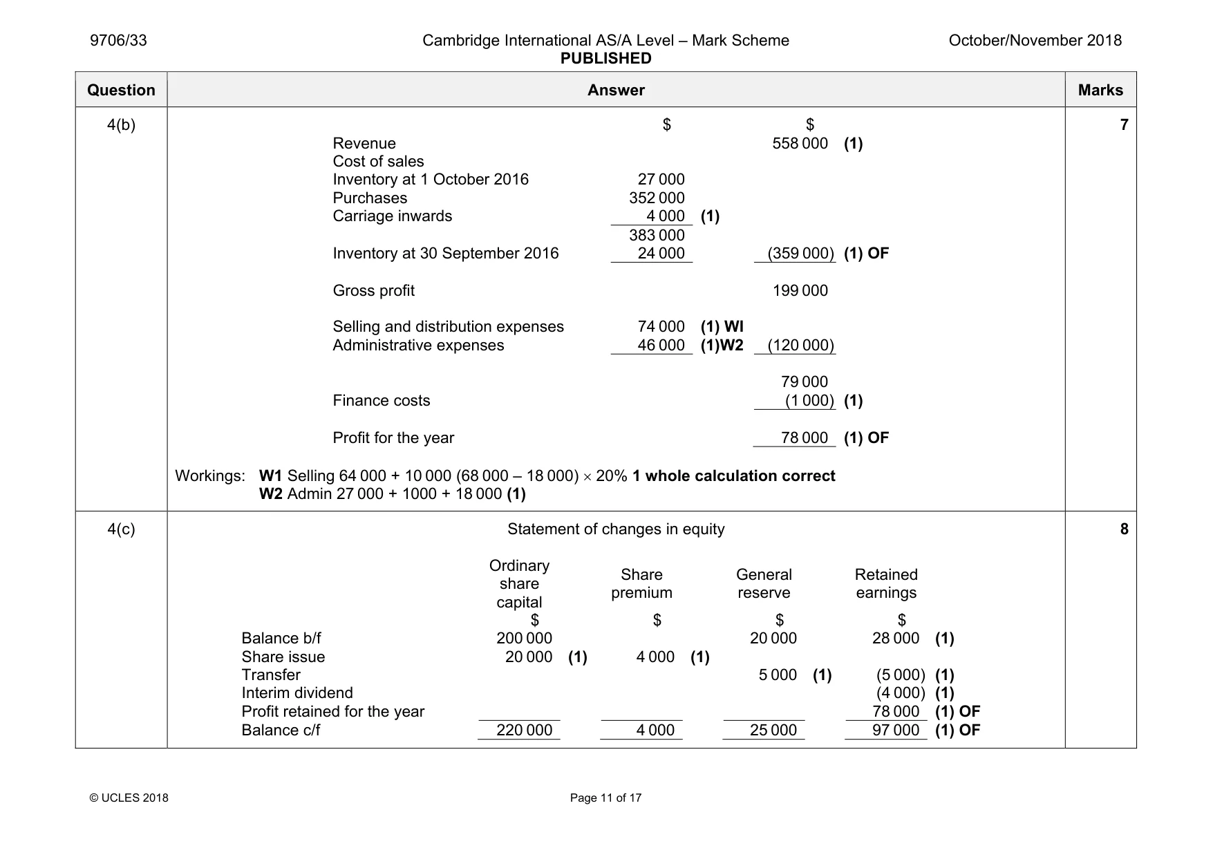 Mark scheme, page 11 of 17