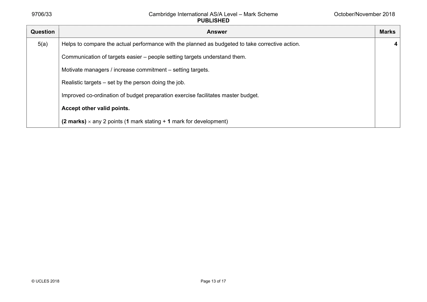 Mark scheme, page 13 of 17