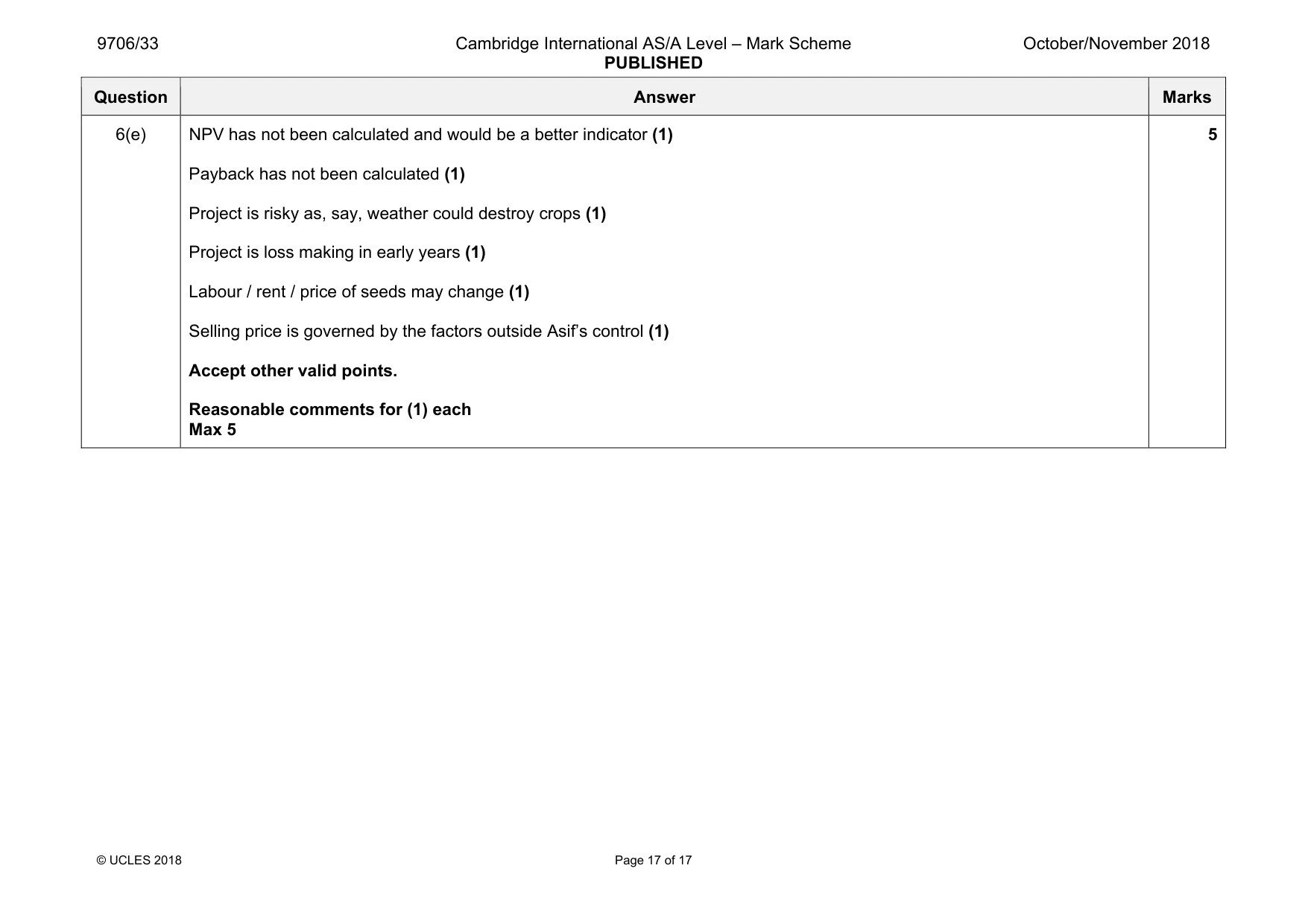 Mark scheme, page 17 of 17