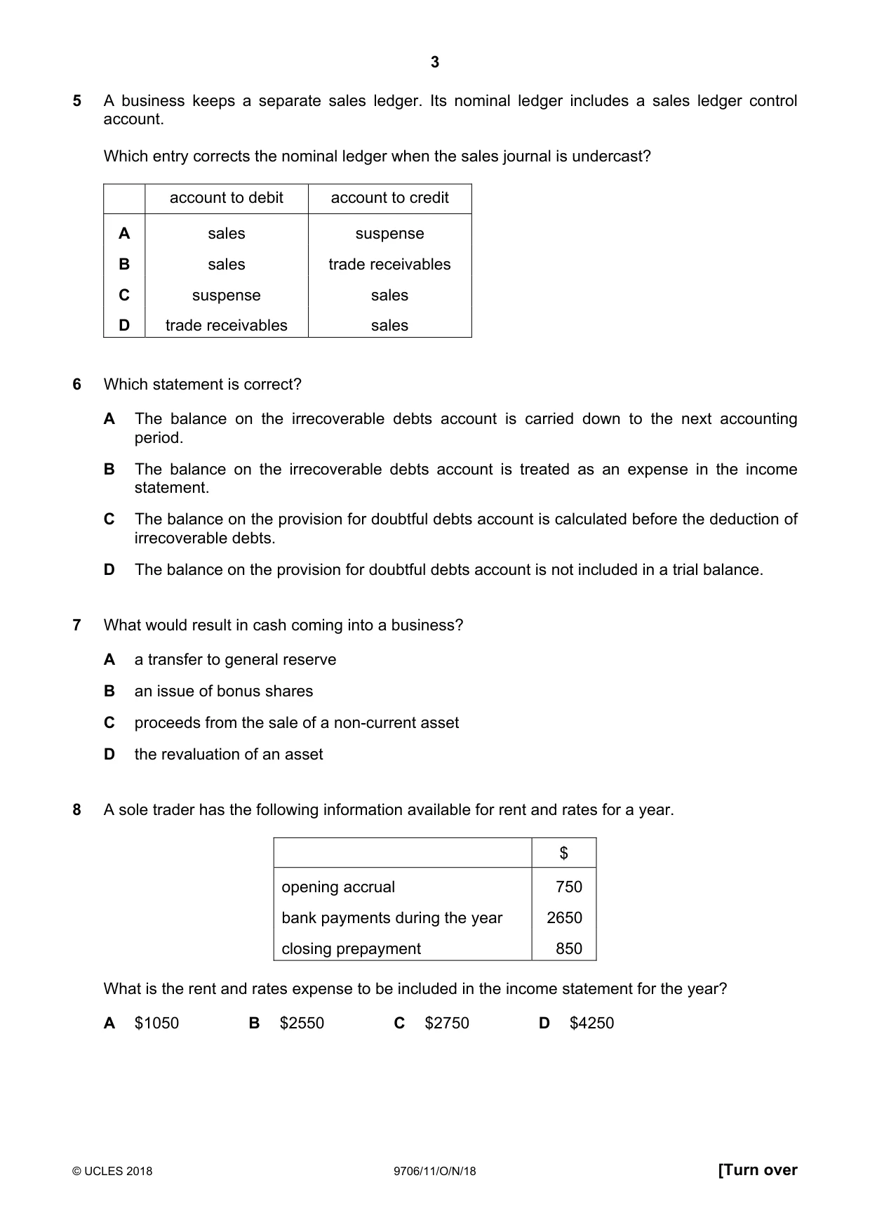Cambridge A Level Accounting 9706 2018 Oct/Nov Paper 1 · Variant 1 question paper, page 3 of 12