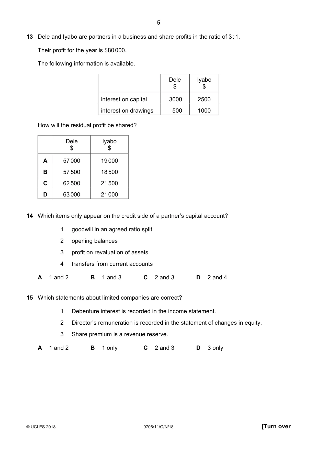 Cambridge A Level Accounting 9706 2018 Oct/Nov Paper 1 · Variant 1 question paper, page 5 of 12
