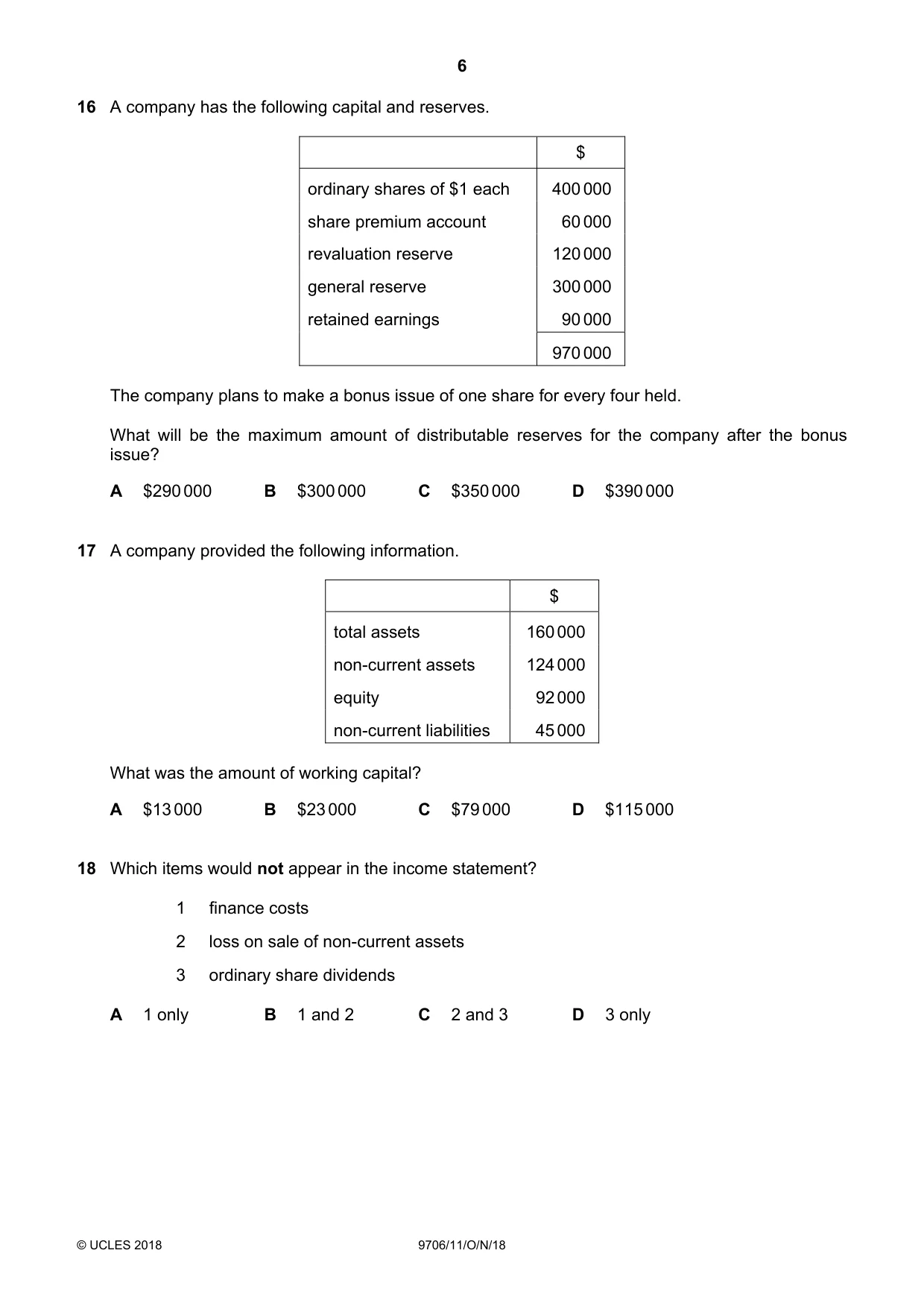 Cambridge A Level Accounting 9706 2018 Oct/Nov Paper 1 · Variant 1 question paper, page 6 of 12