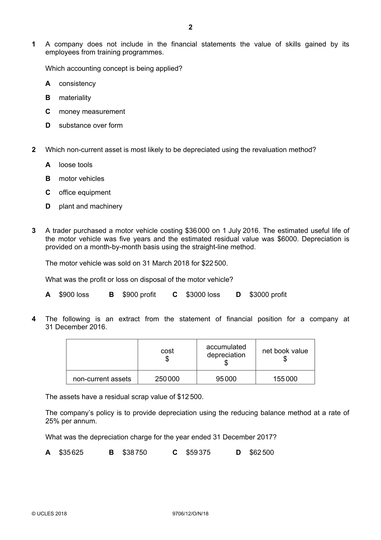 Cambridge A Level Accounting 9706 2018 Oct/Nov Paper 1 · Variant 2 question paper, page 2 of 12