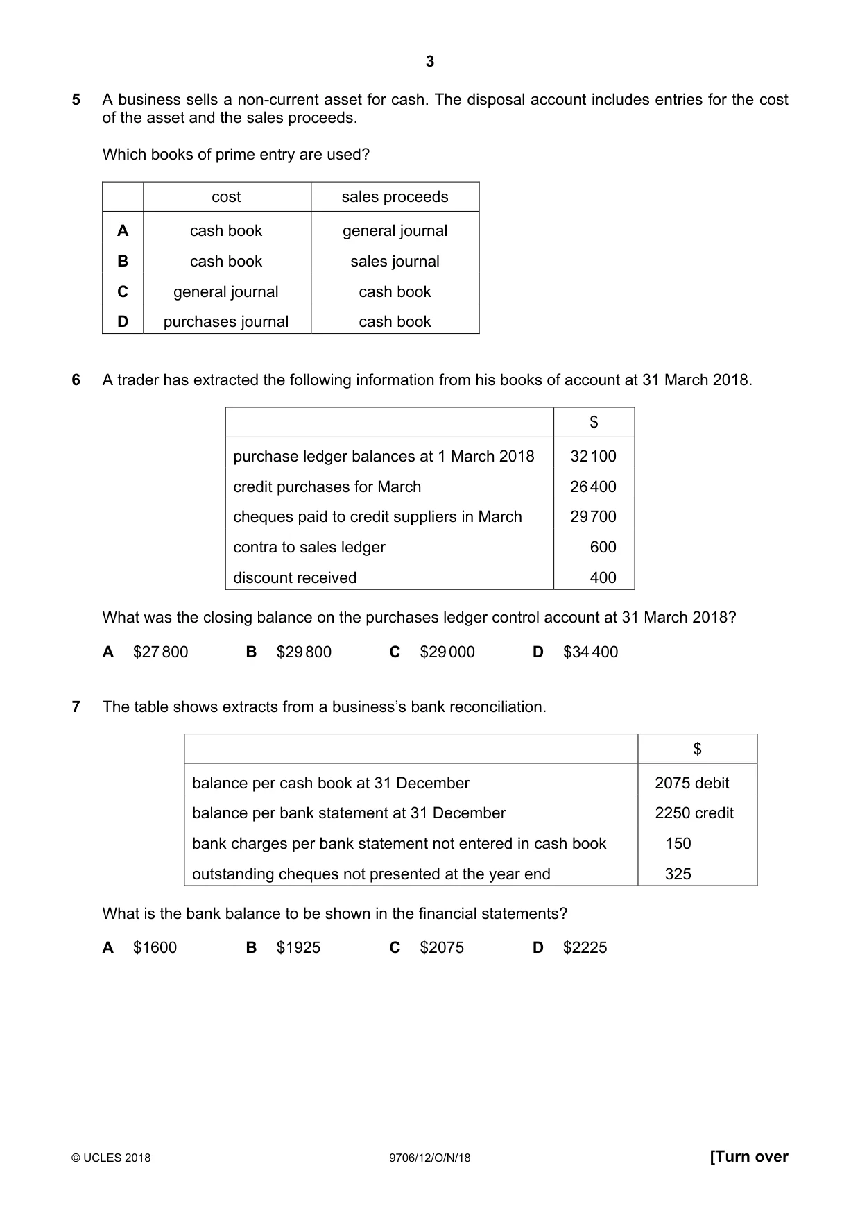 Cambridge A Level Accounting 9706 2018 Oct/Nov Paper 1 · Variant 2 question paper, page 3 of 12