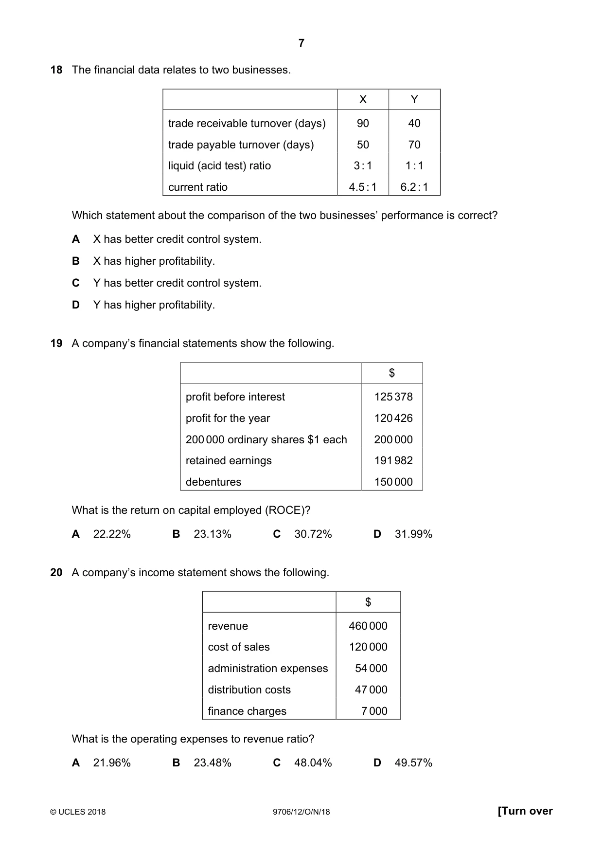 Cambridge A Level Accounting 9706 2018 Oct/Nov Paper 1 · Variant 2 question paper, page 7 of 12