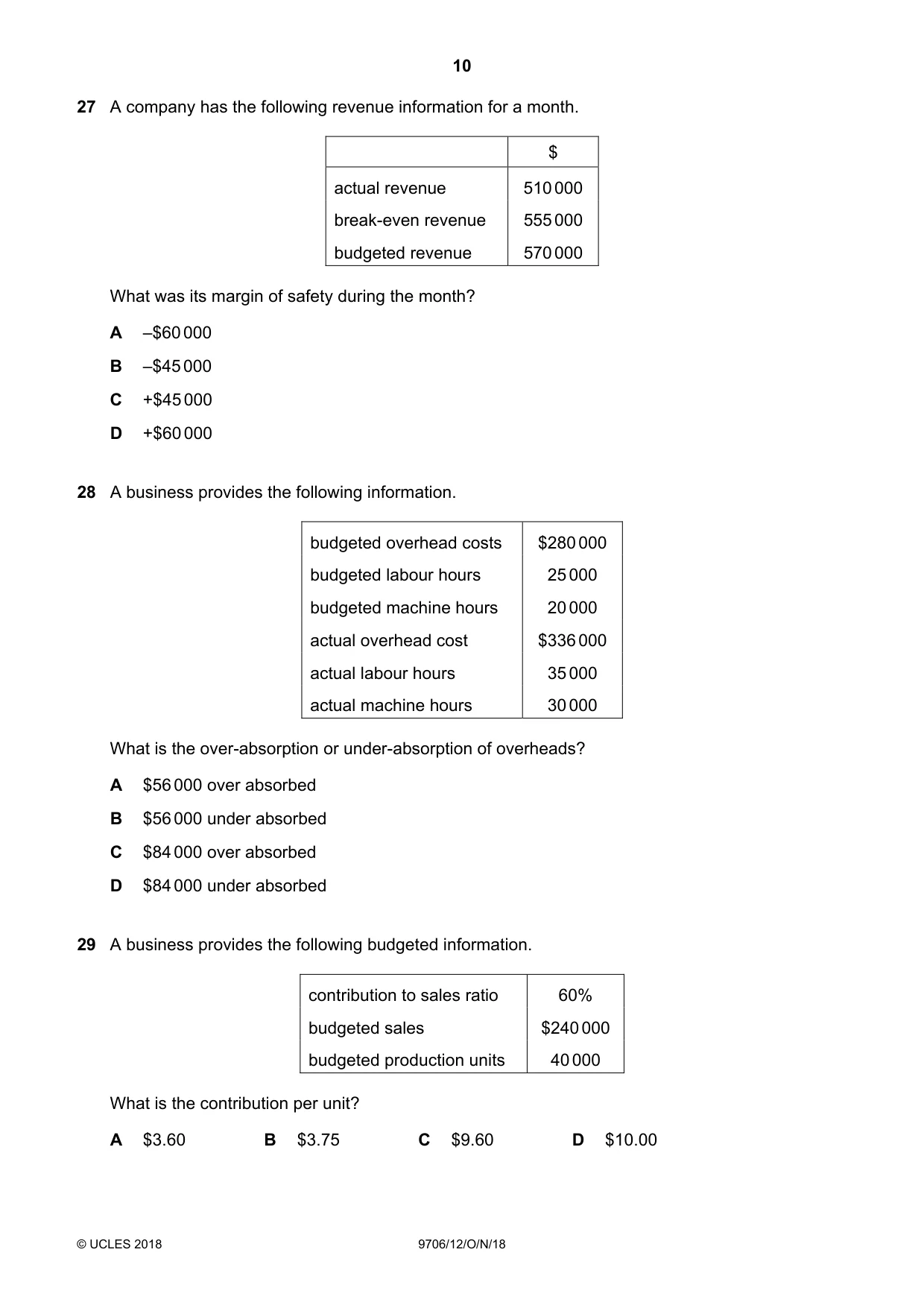 Cambridge A Level Accounting 9706 2018 Oct/Nov Paper 1 · Variant 2 question paper, page 10 of 12