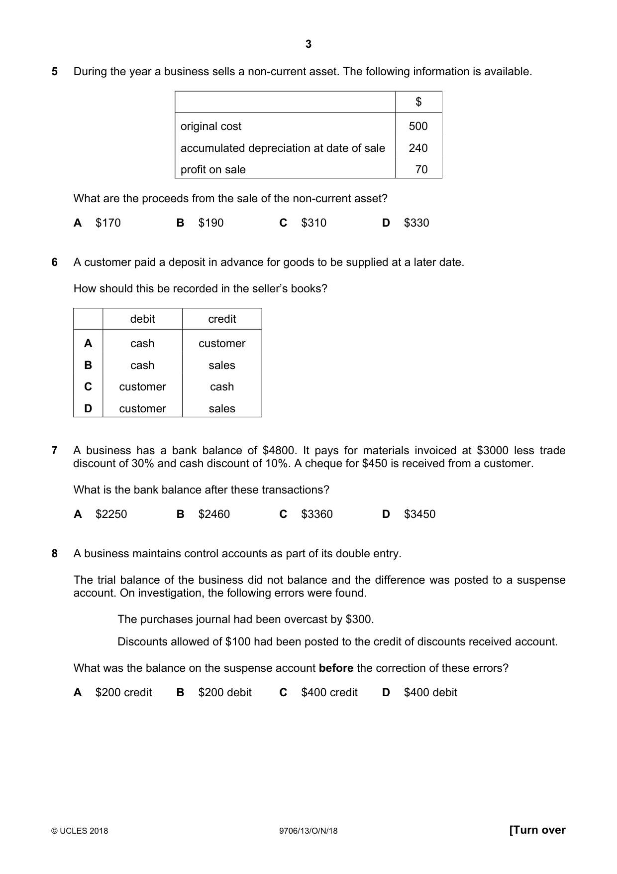 Cambridge A Level Accounting 9706 2018 Oct/Nov Paper 1 · Variant 3 question paper, page 3 of 12