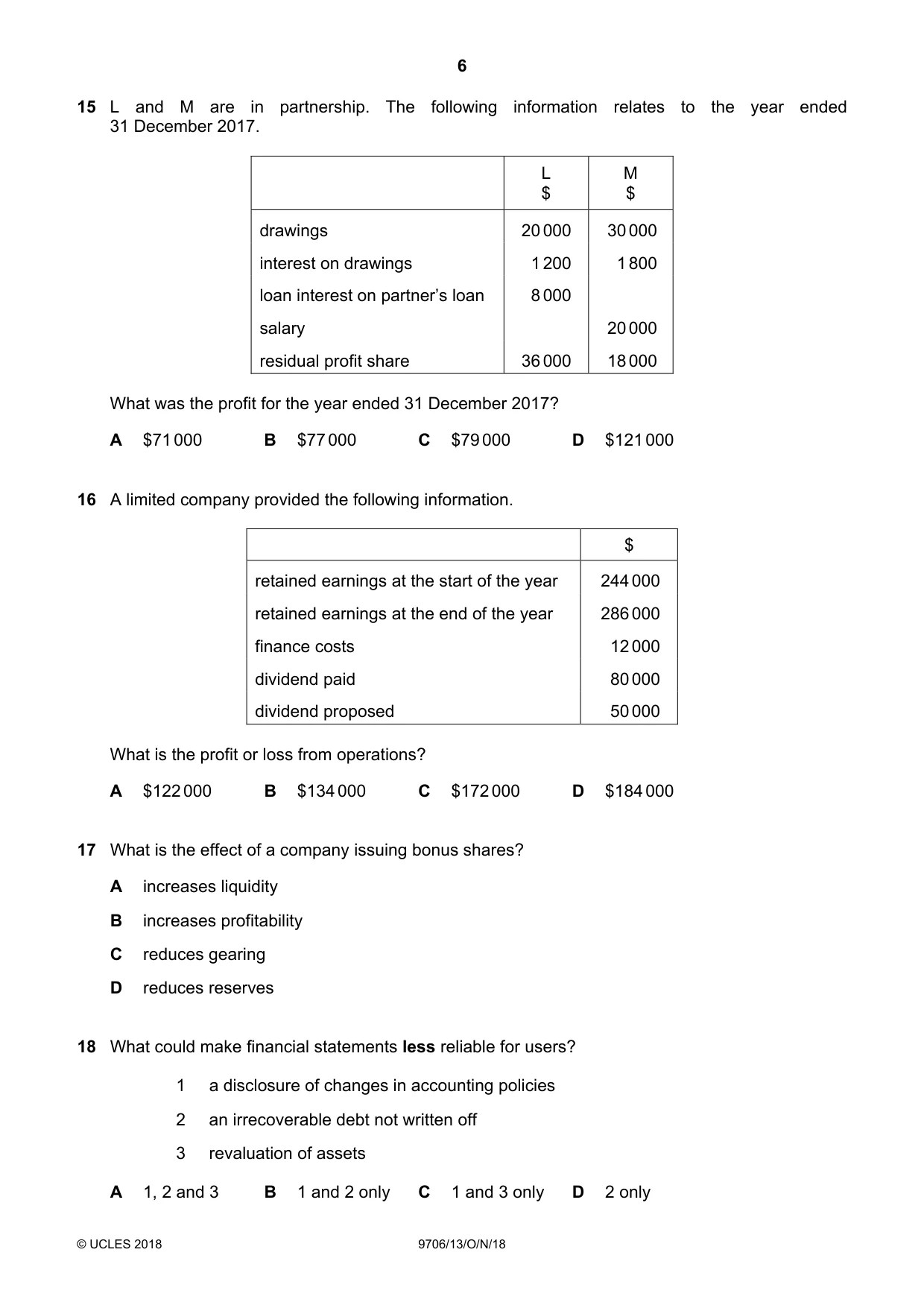 Cambridge A Level Accounting 9706 2018 Oct/Nov Paper 1 · Variant 3 question paper, page 6 of 12