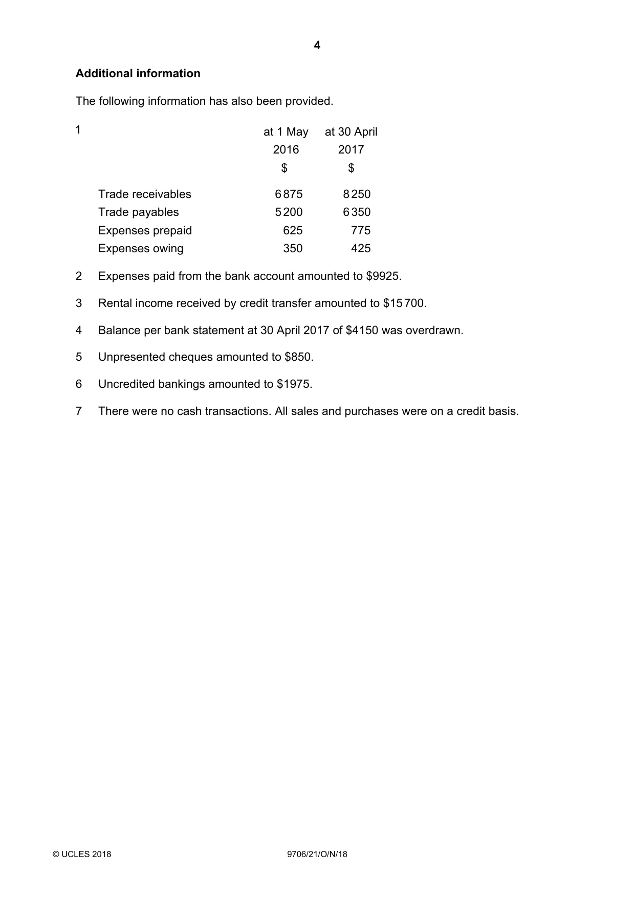Cambridge A Level Accounting 9706 2018 Oct/Nov Paper 2 · Variant 1 question paper, page 4 of 20