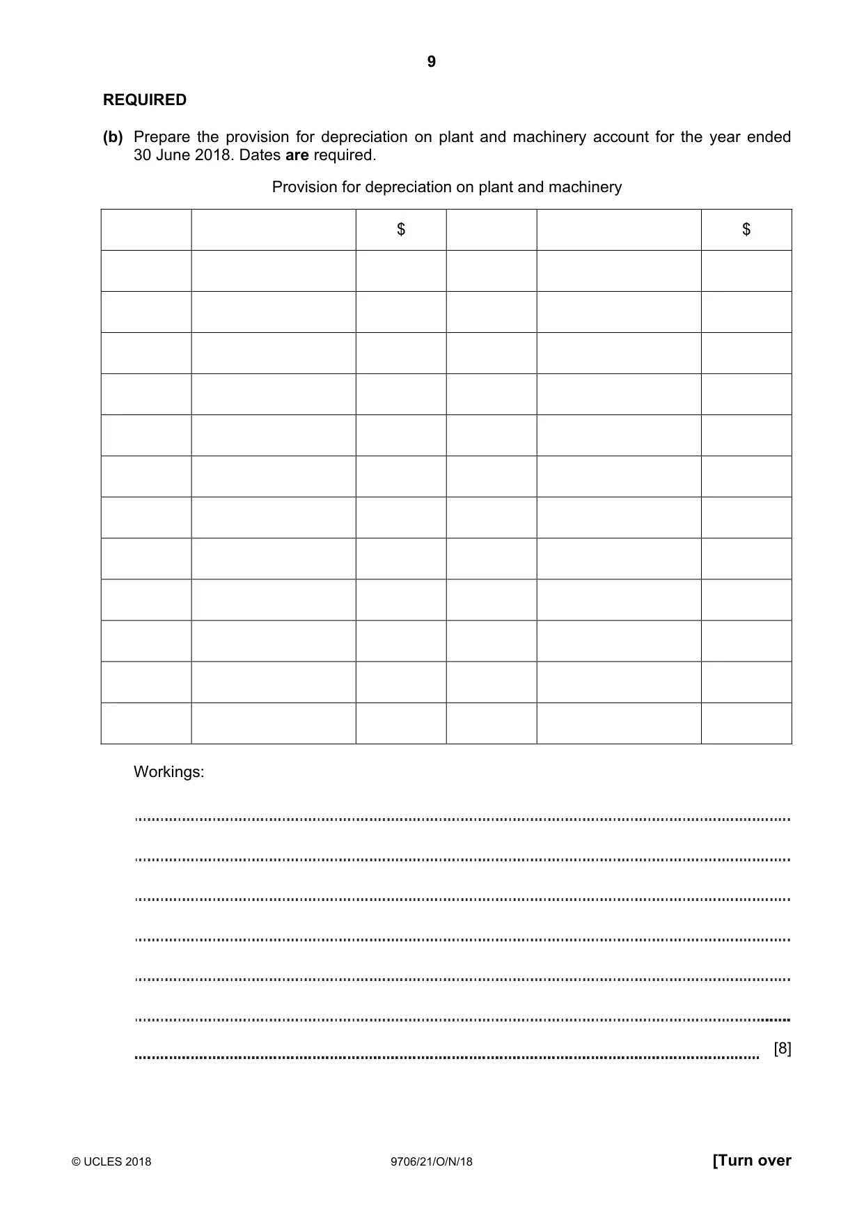 Cambridge A Level Accounting 9706 2018 Oct/Nov Paper 2 · Variant 1 question paper, page 9 of 20