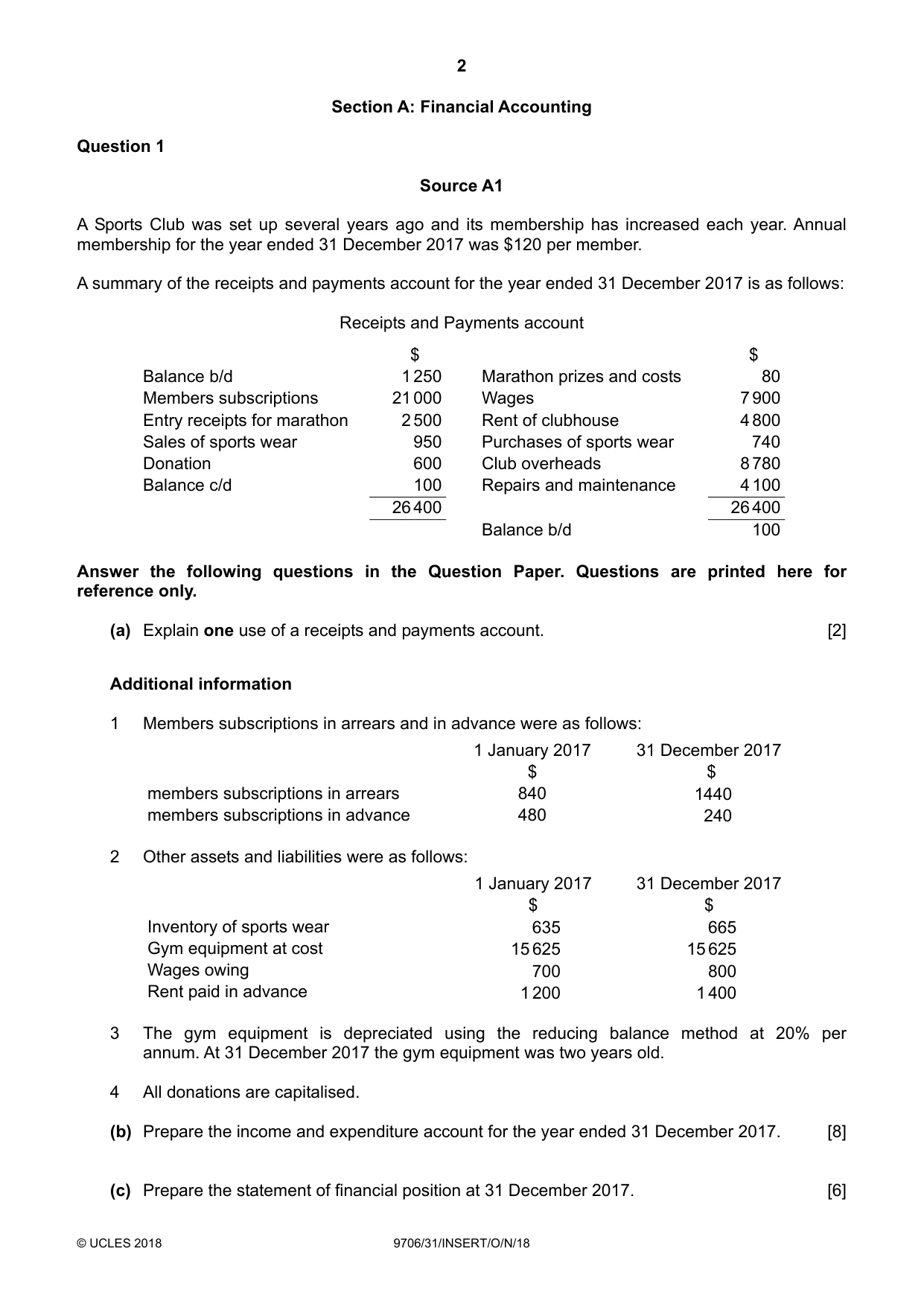Cambridge A Level Accounting 9706 2018 Oct/Nov Paper 3 · Variant 1 question paper, page 2 of 12