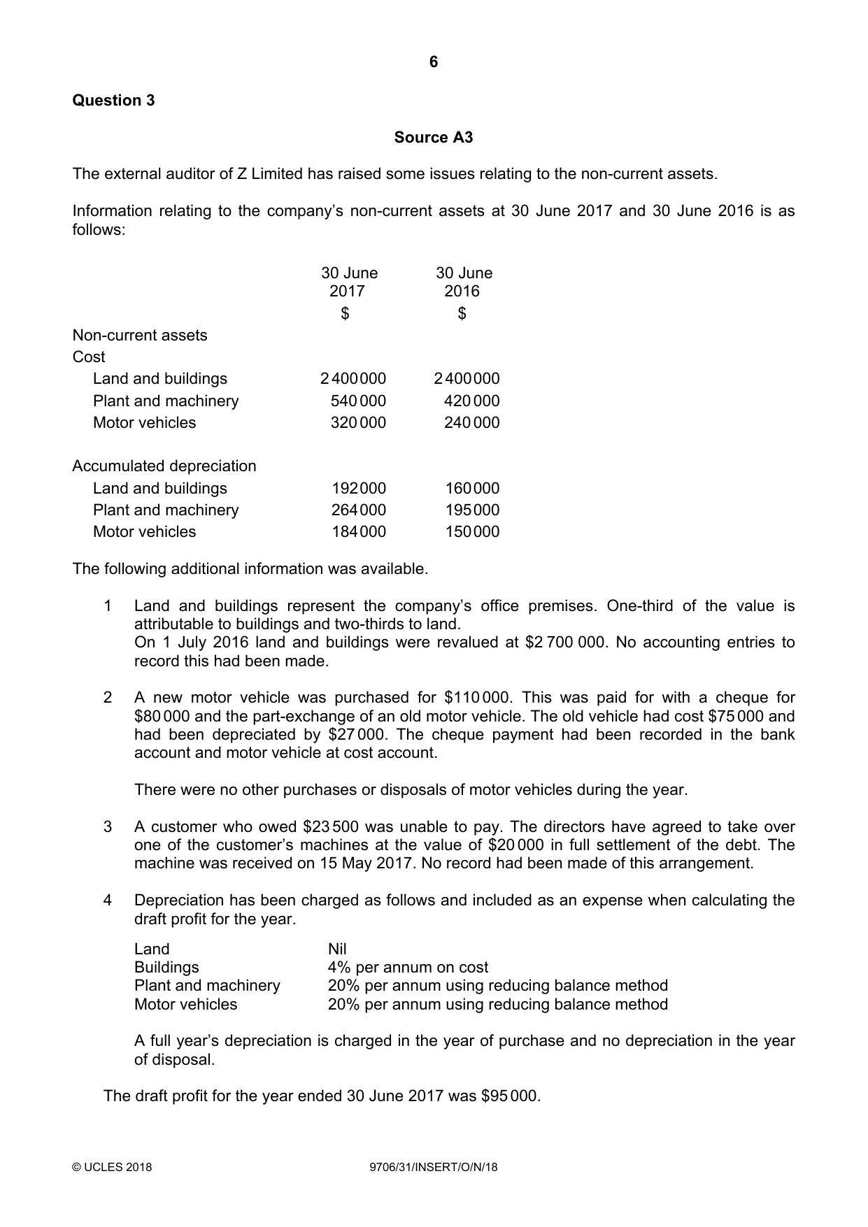 Cambridge A Level Accounting 9706 2018 Oct/Nov Paper 3 · Variant 1 question paper, page 6 of 12