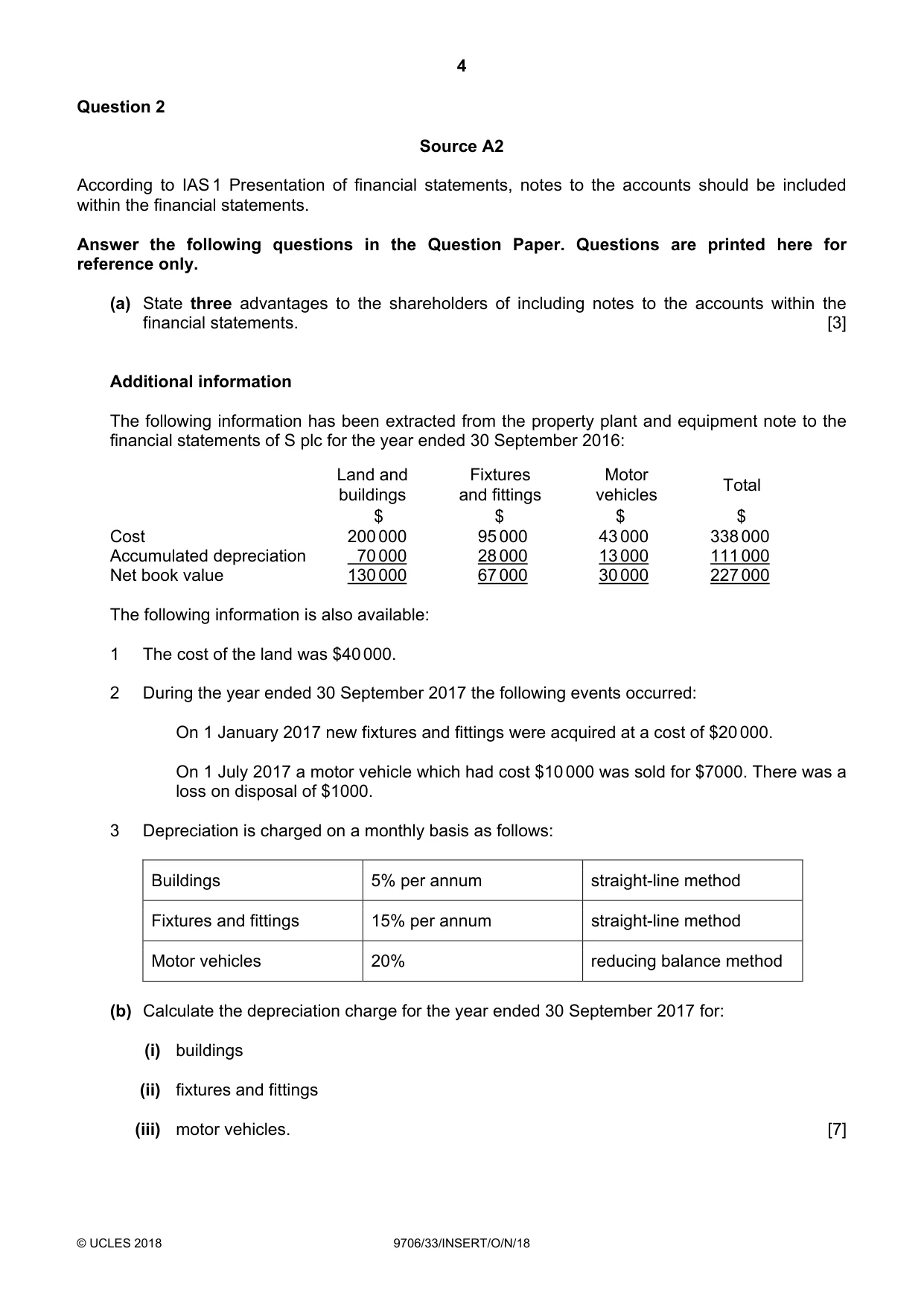 Cambridge A Level Accounting 9706 2018 Oct/Nov Paper 3 · Variant 3 question paper, page 4 of 12