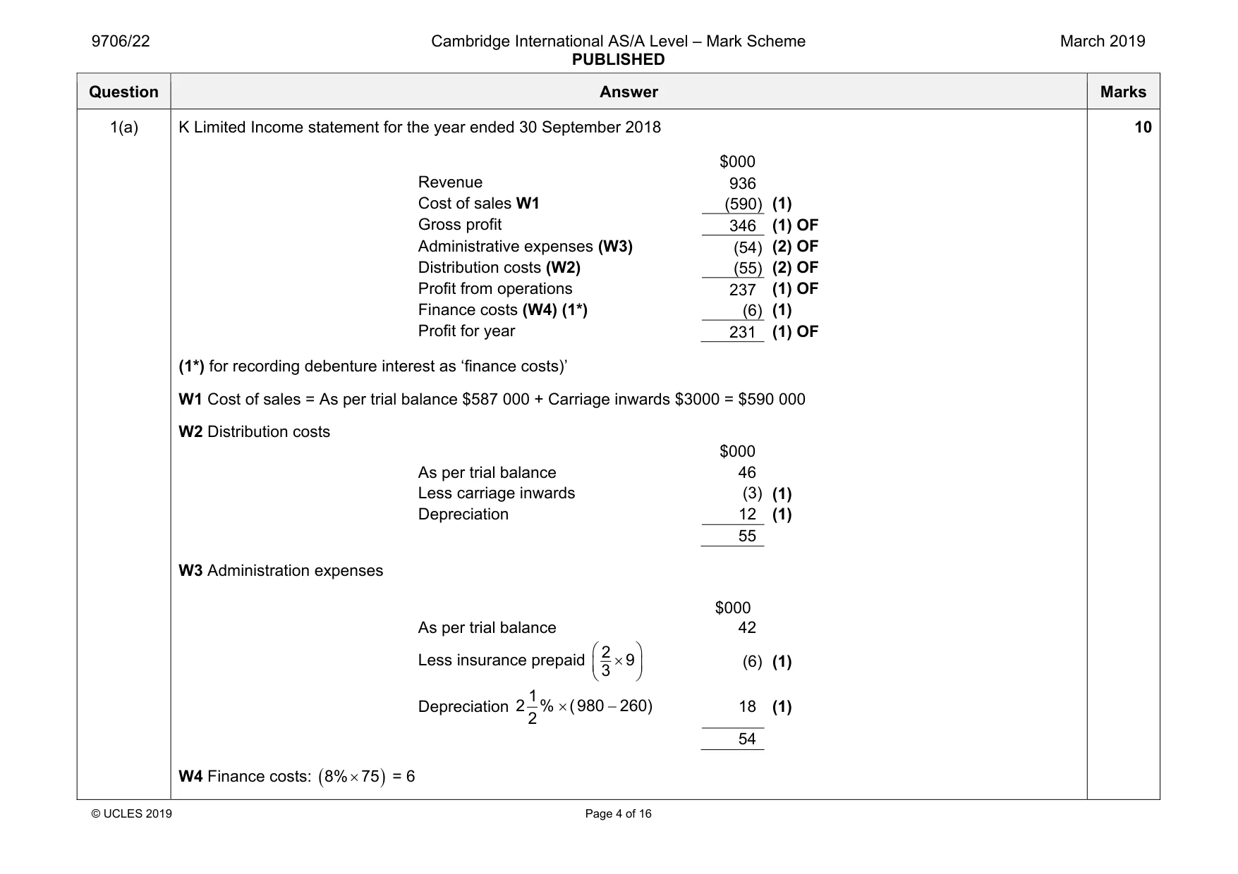 Mark scheme, page 4 of 16