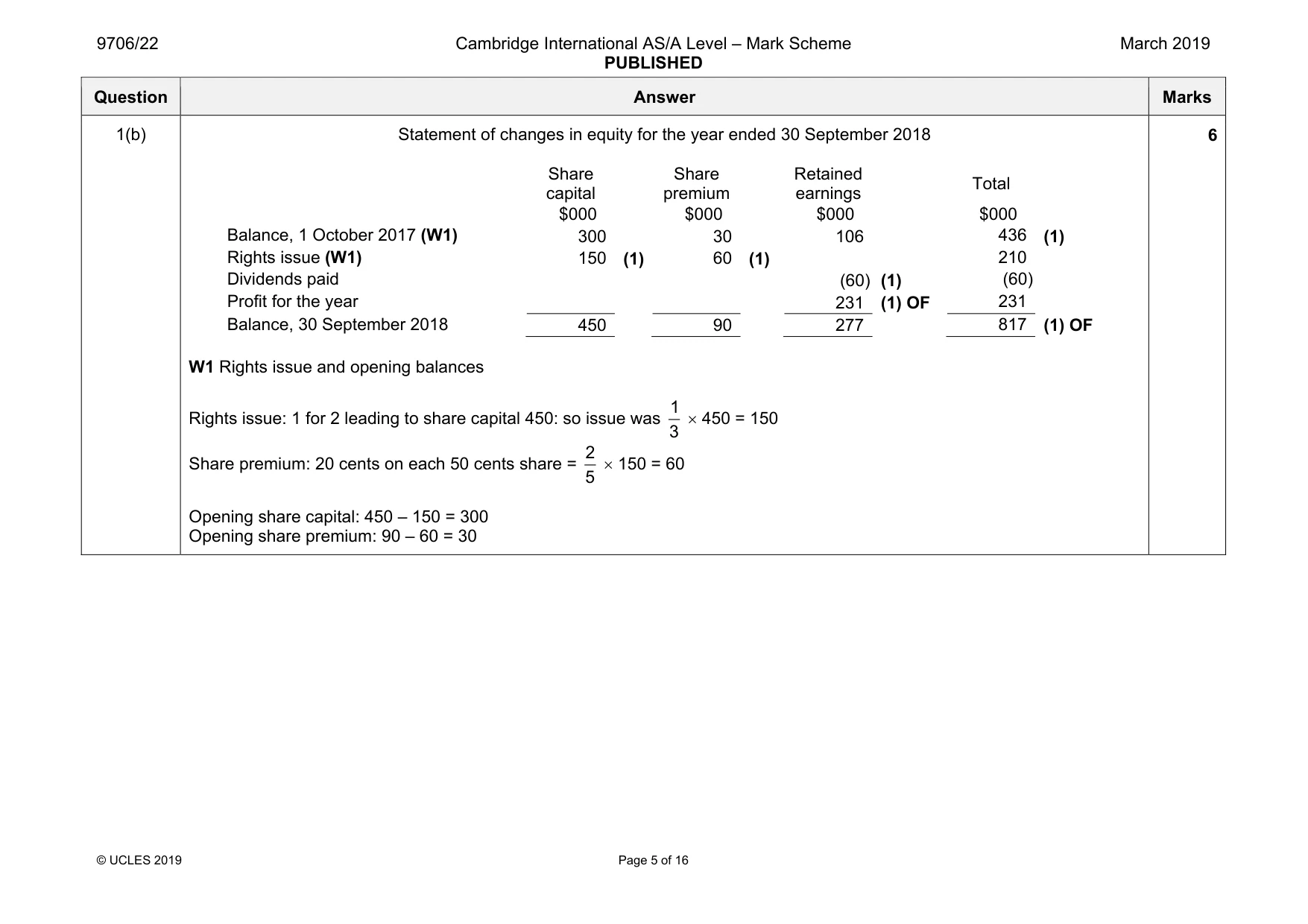Mark scheme, page 5 of 16