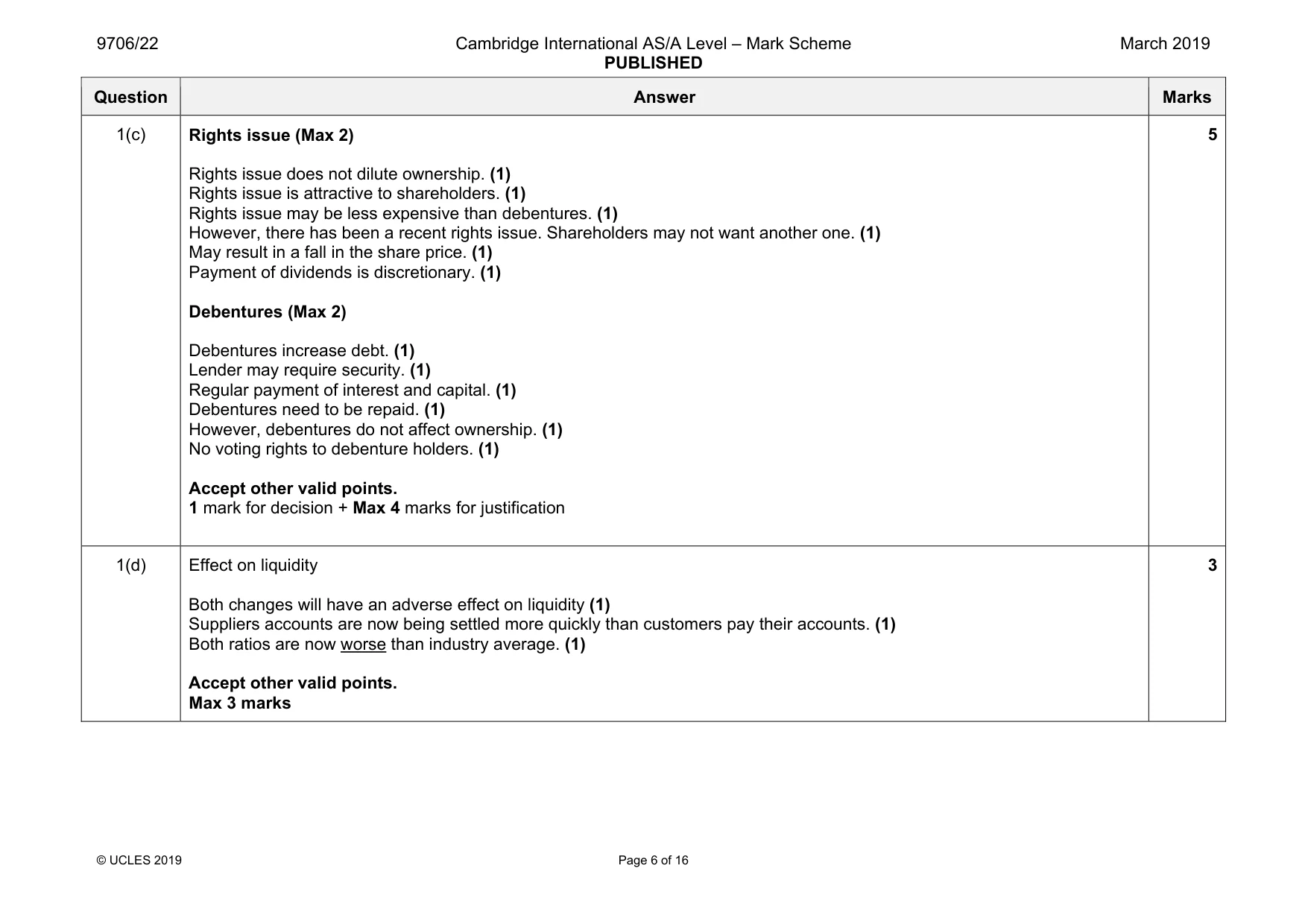Mark scheme, page 6 of 16