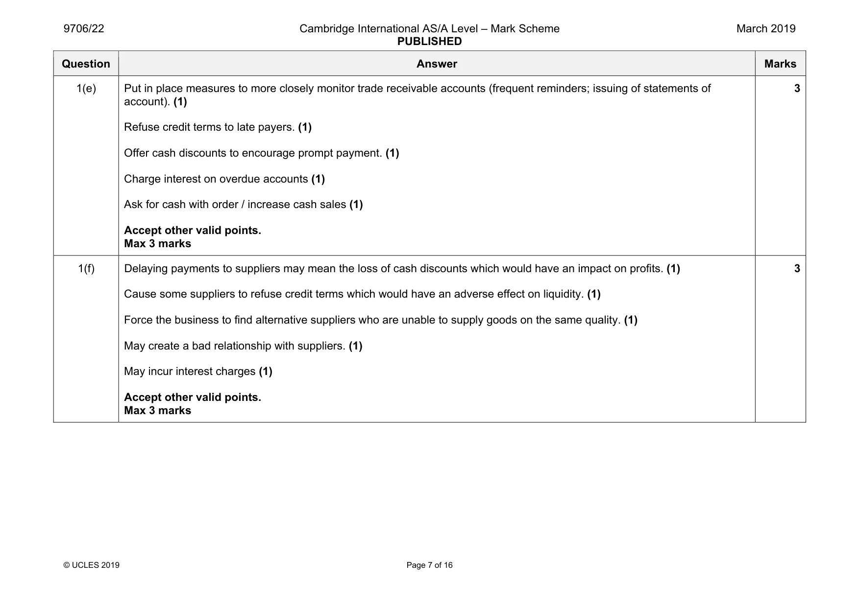 Mark scheme, page 7 of 16