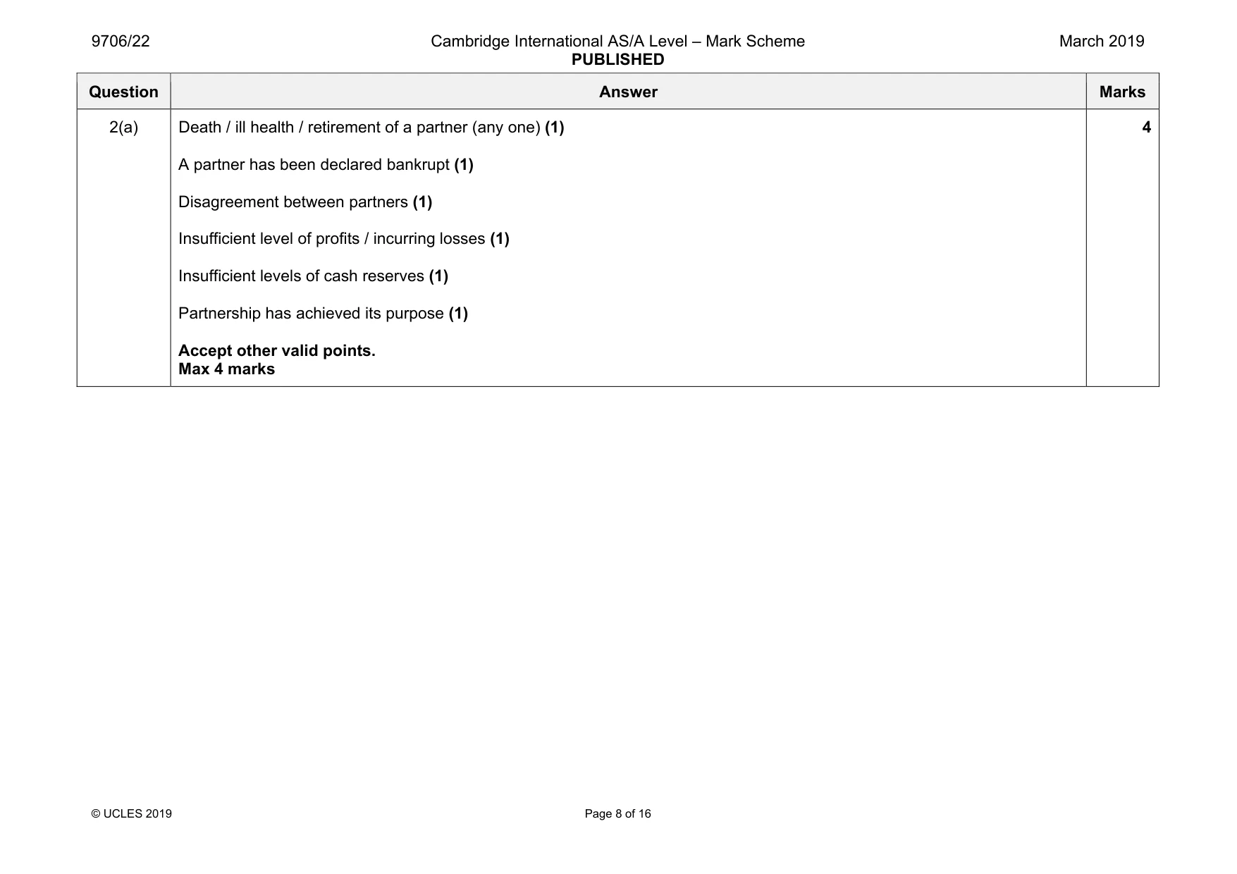 Mark scheme, page 8 of 16