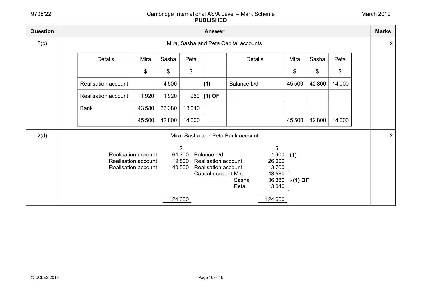 Mark scheme, page 10 of 16