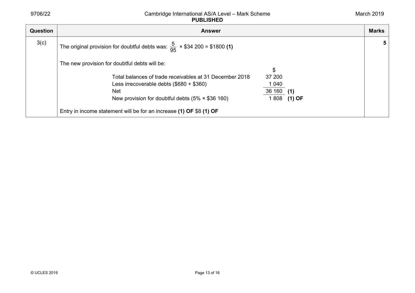 Mark scheme, page 13 of 16