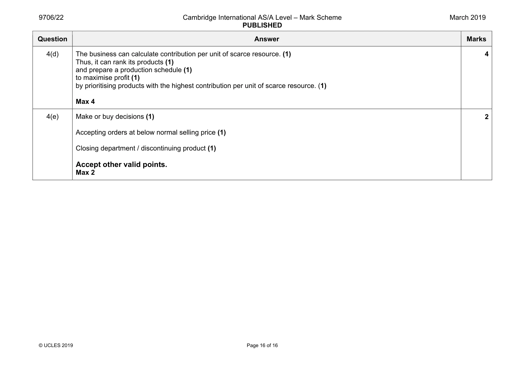 Mark scheme, page 16 of 16