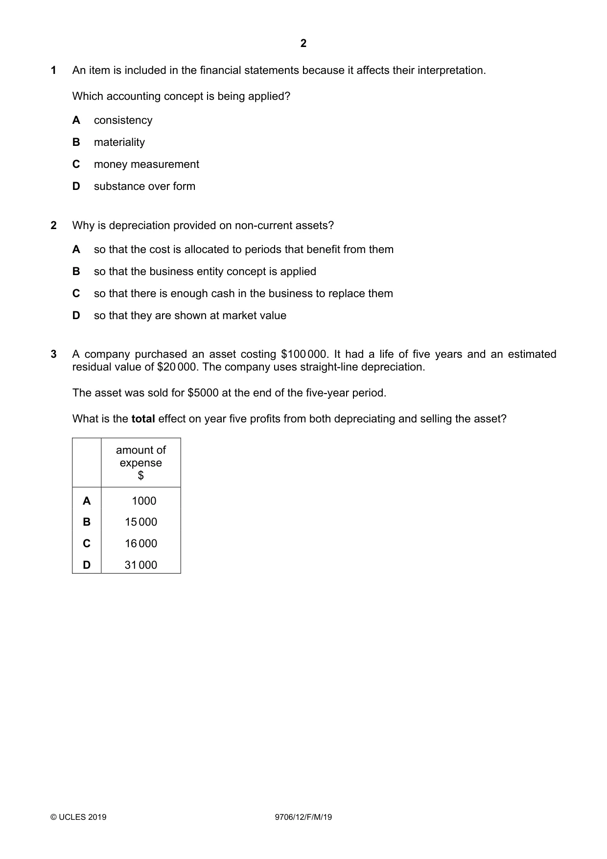 Cambridge A Level Accounting 9706 2019 Feb/March Paper 1 · Variant 2 question paper, page 2 of 12