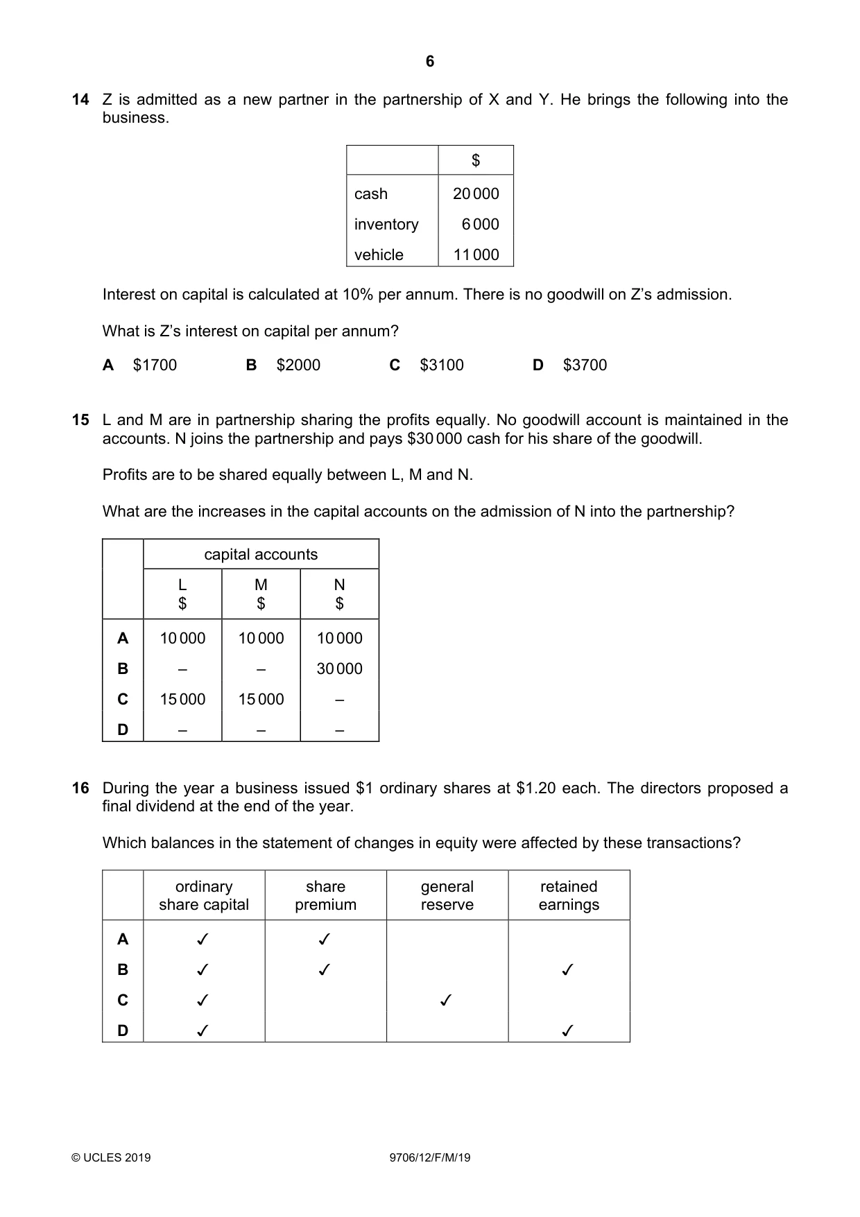 Cambridge A Level Accounting 9706 2019 Feb/March Paper 1 · Variant 2 question paper, page 6 of 12
