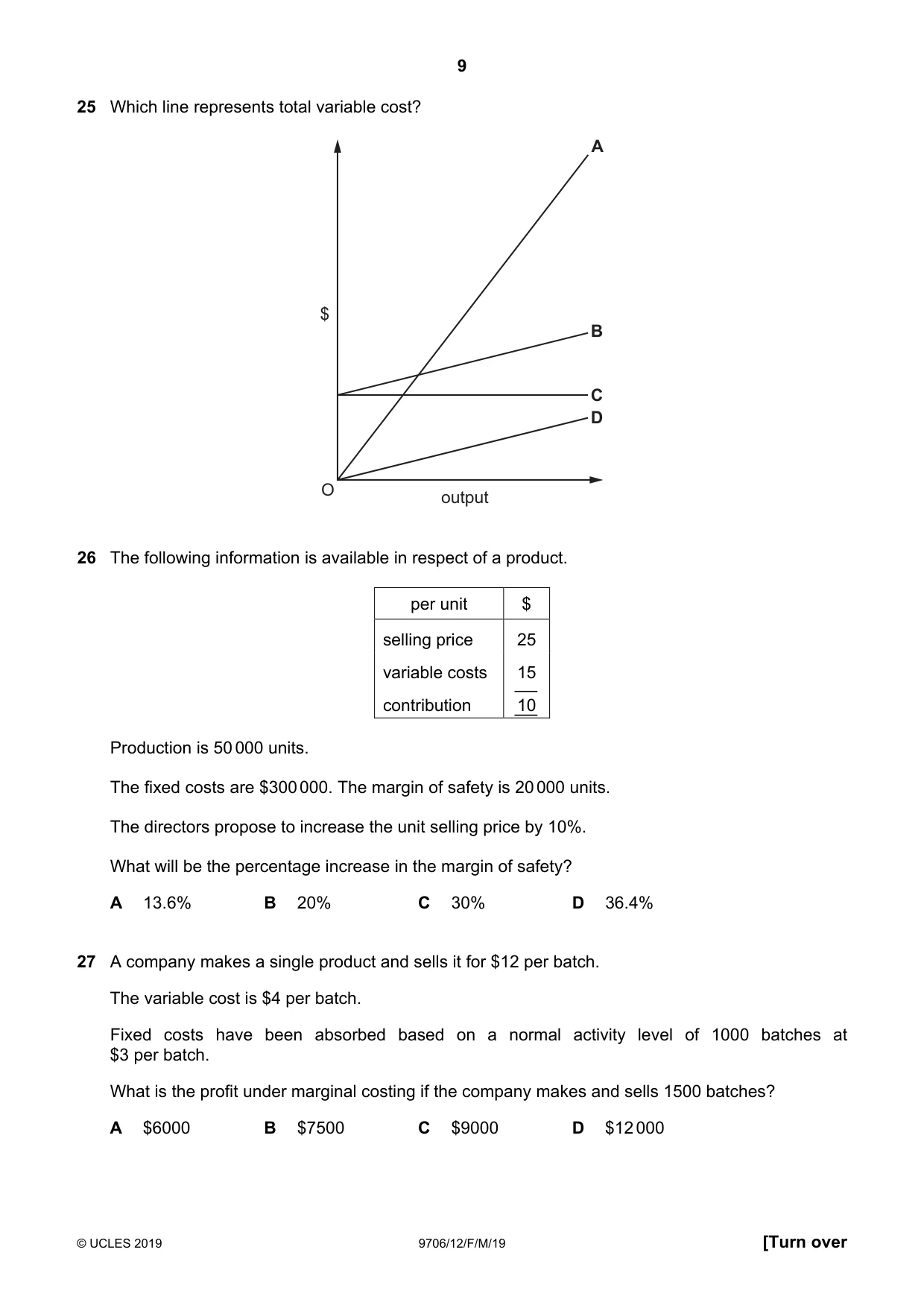 Cambridge A Level Accounting 9706 2019 Feb/March Paper 1 · Variant 2 question paper, page 9 of 12