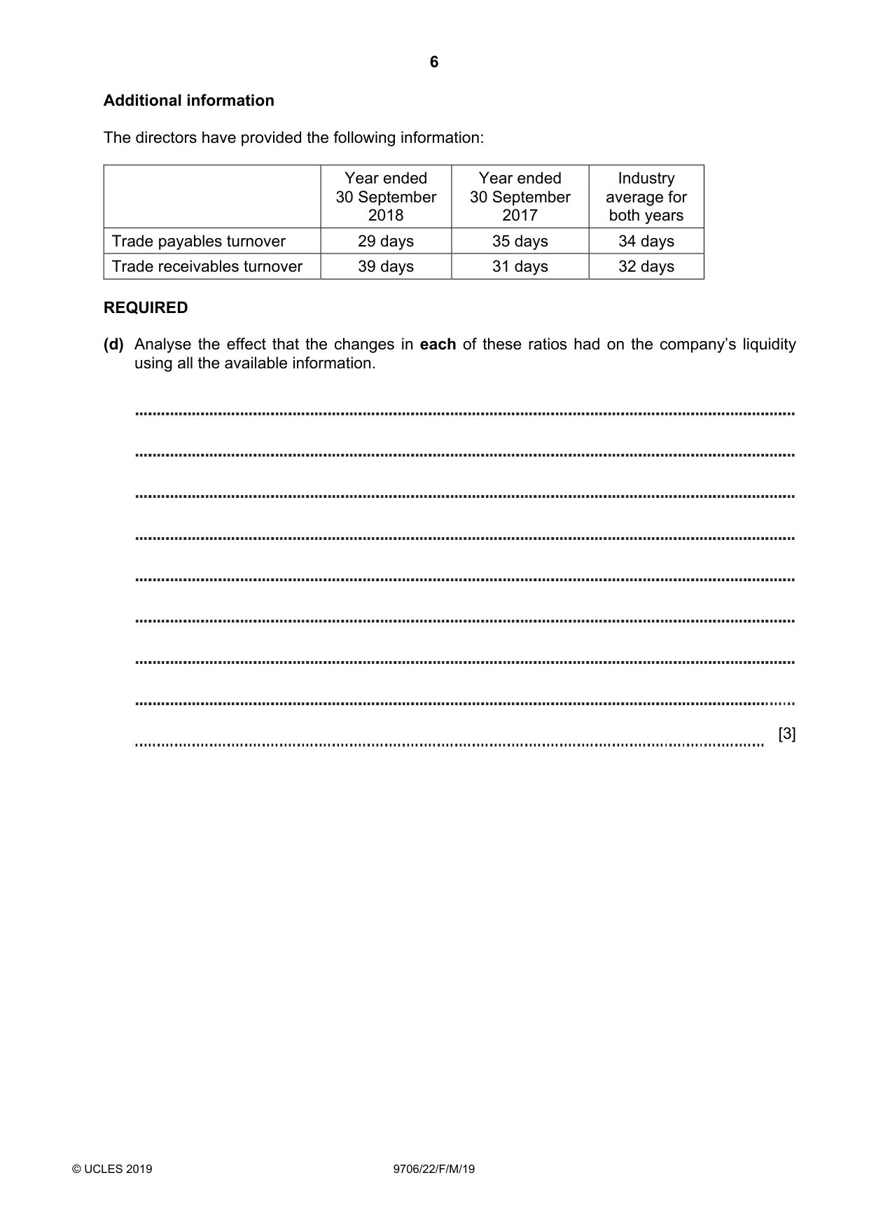 Cambridge A Level Accounting 9706 2019 Feb/March Paper 2 · Variant 2 question paper, page 6 of 20