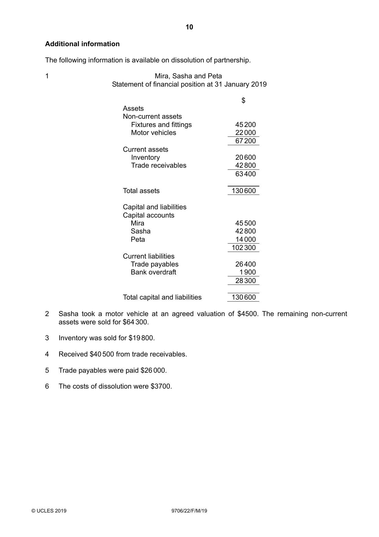 Cambridge A Level Accounting 9706 2019 Feb/March Paper 2 · Variant 2 question paper, page 10 of 20
