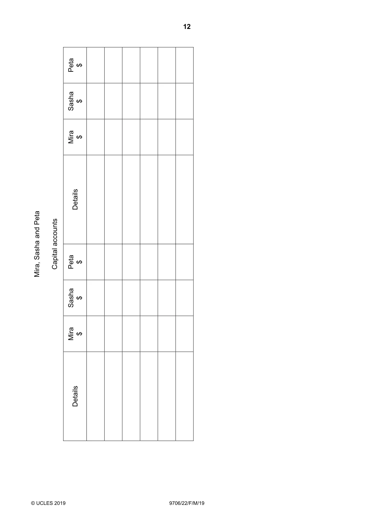 Cambridge A Level Accounting 9706 2019 Feb/March Paper 2 · Variant 2 question paper, page 12 of 20