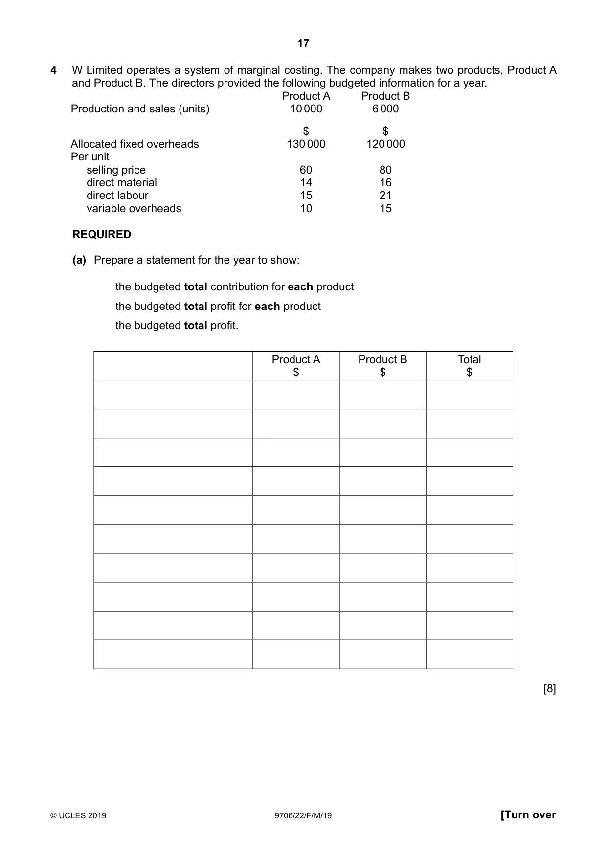Cambridge A Level Accounting 9706 2019 Feb/March Paper 2 · Variant 2 question paper, page 17 of 20