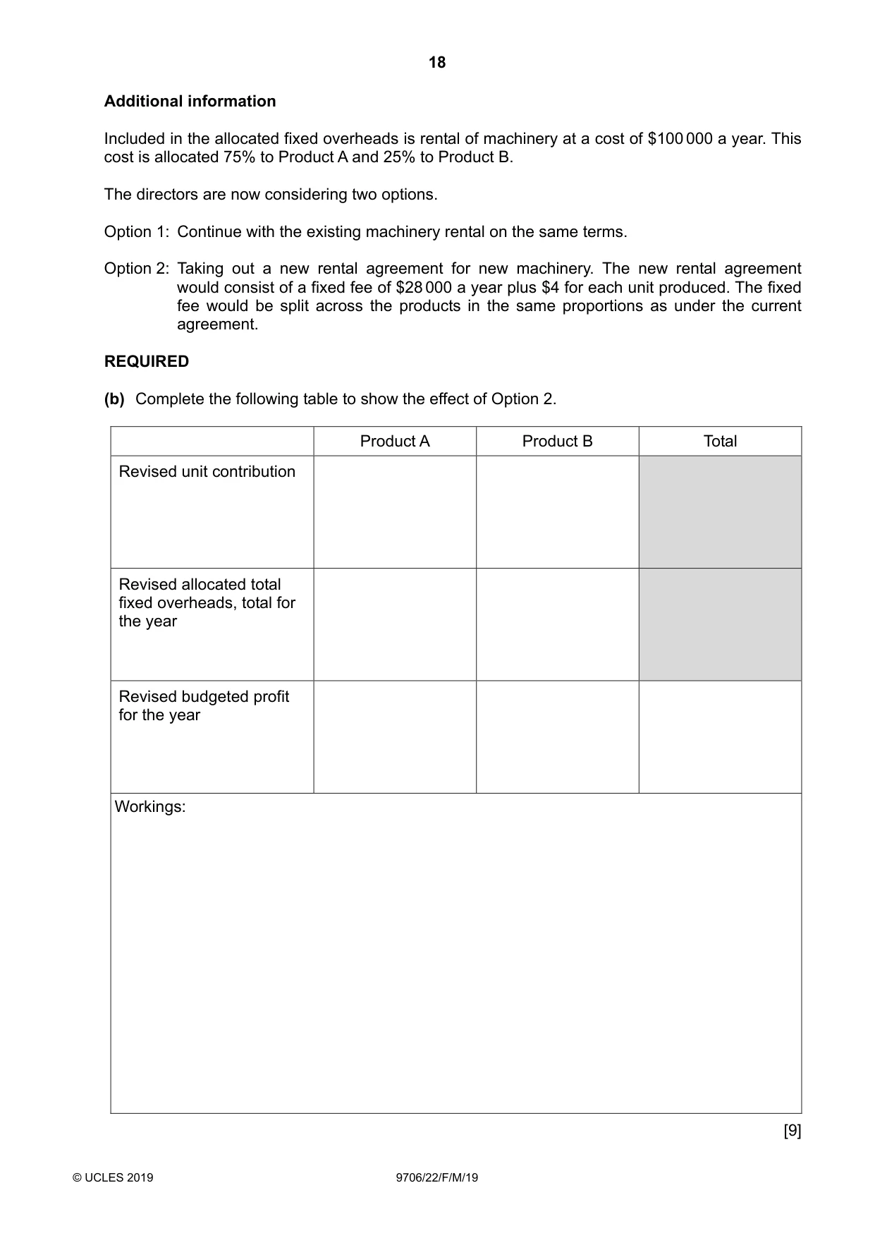 Cambridge A Level Accounting 9706 2019 Feb/March Paper 2 · Variant 2 question paper, page 18 of 20