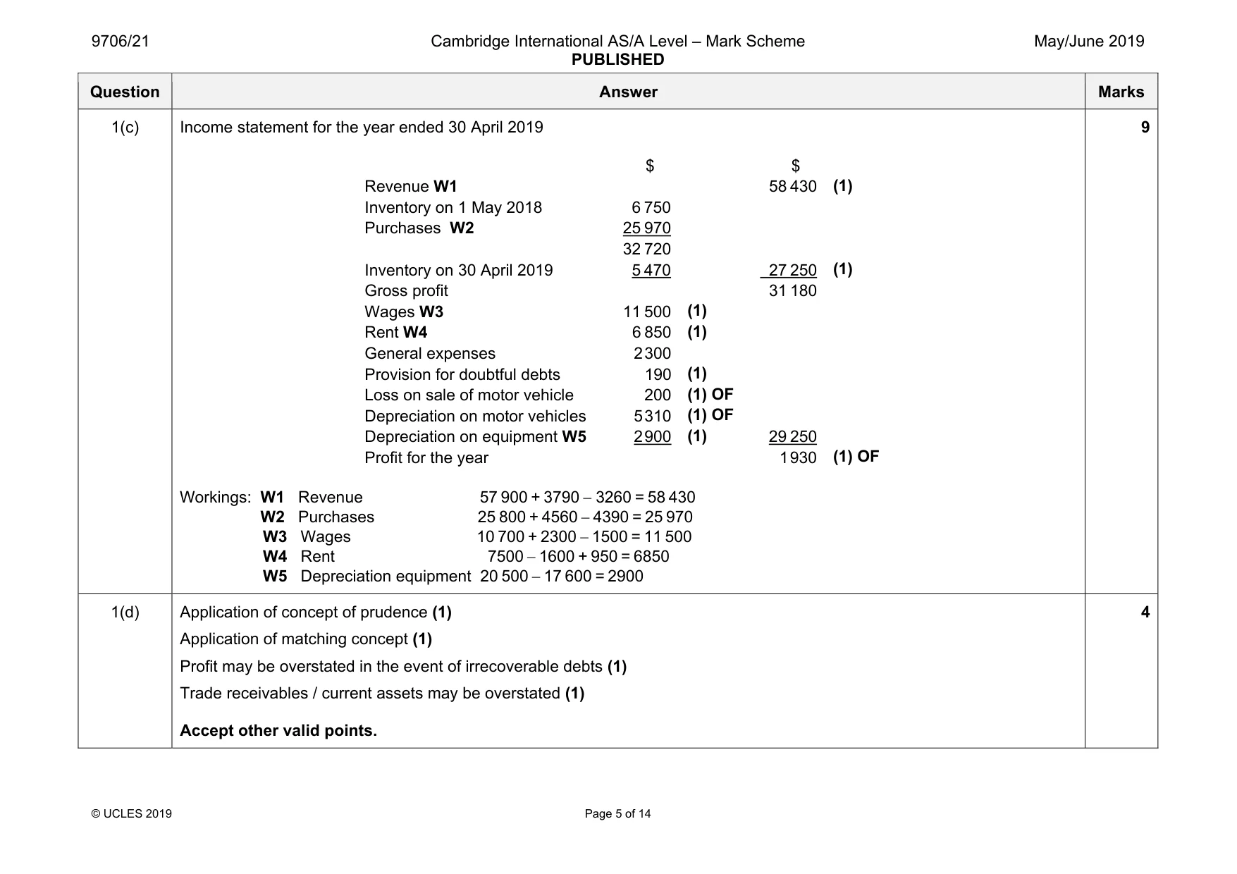 Mark scheme, page 5 of 14