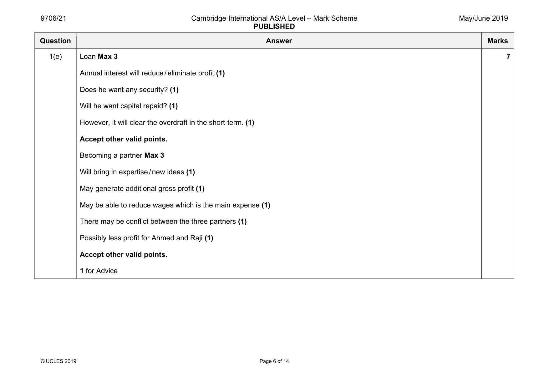 Mark scheme, page 6 of 14