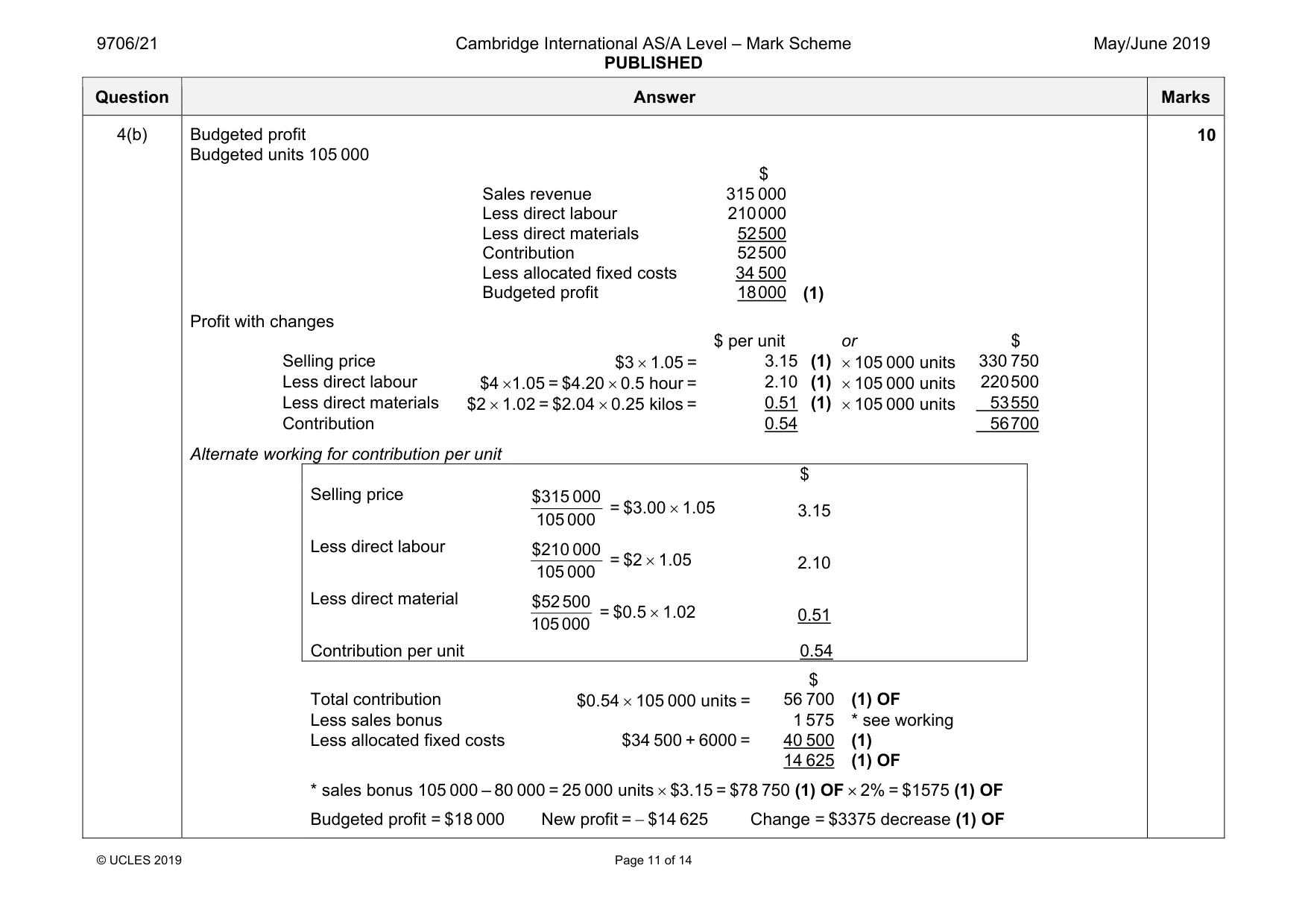 Mark scheme, page 11 of 14