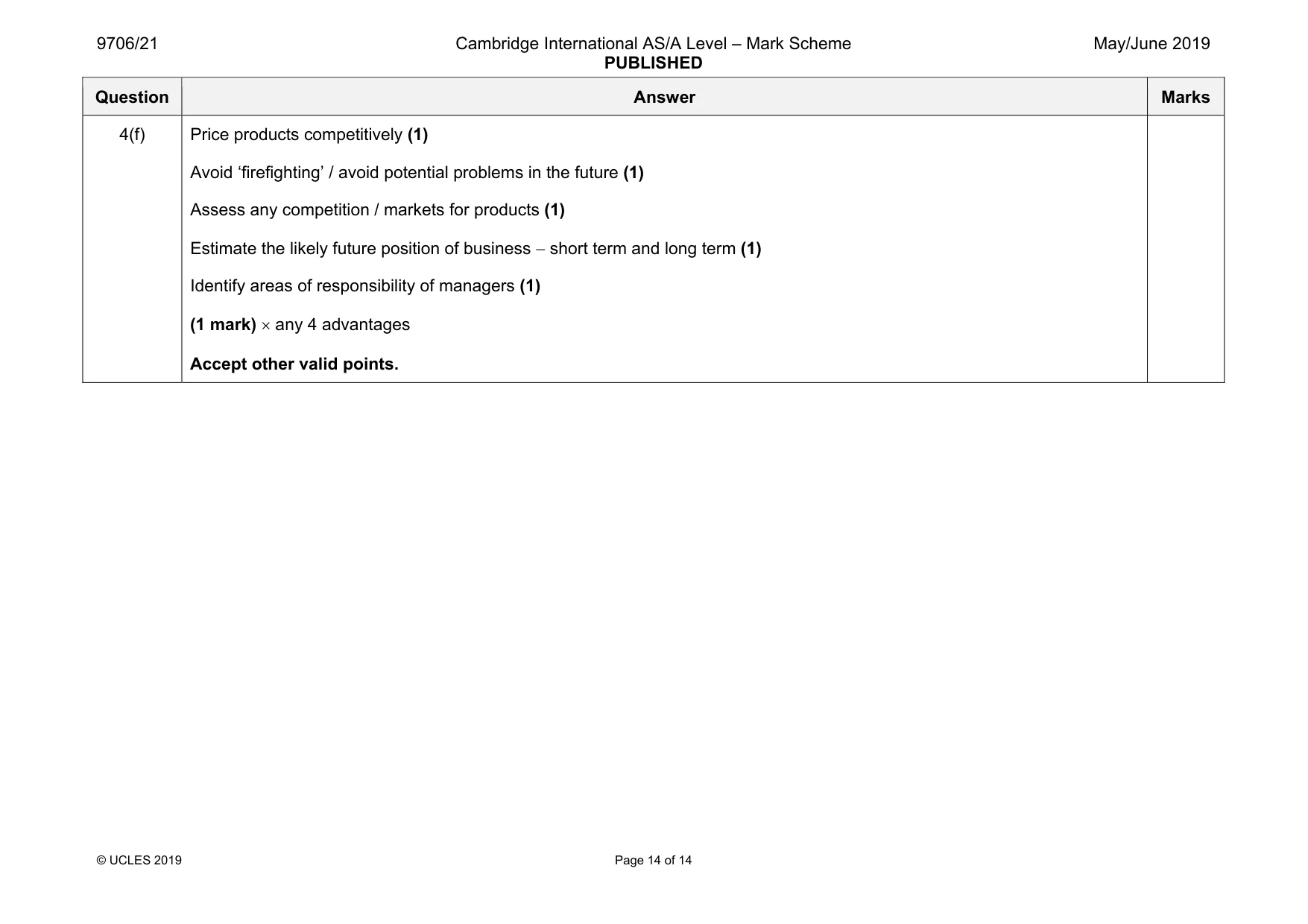 Mark scheme, page 14 of 14