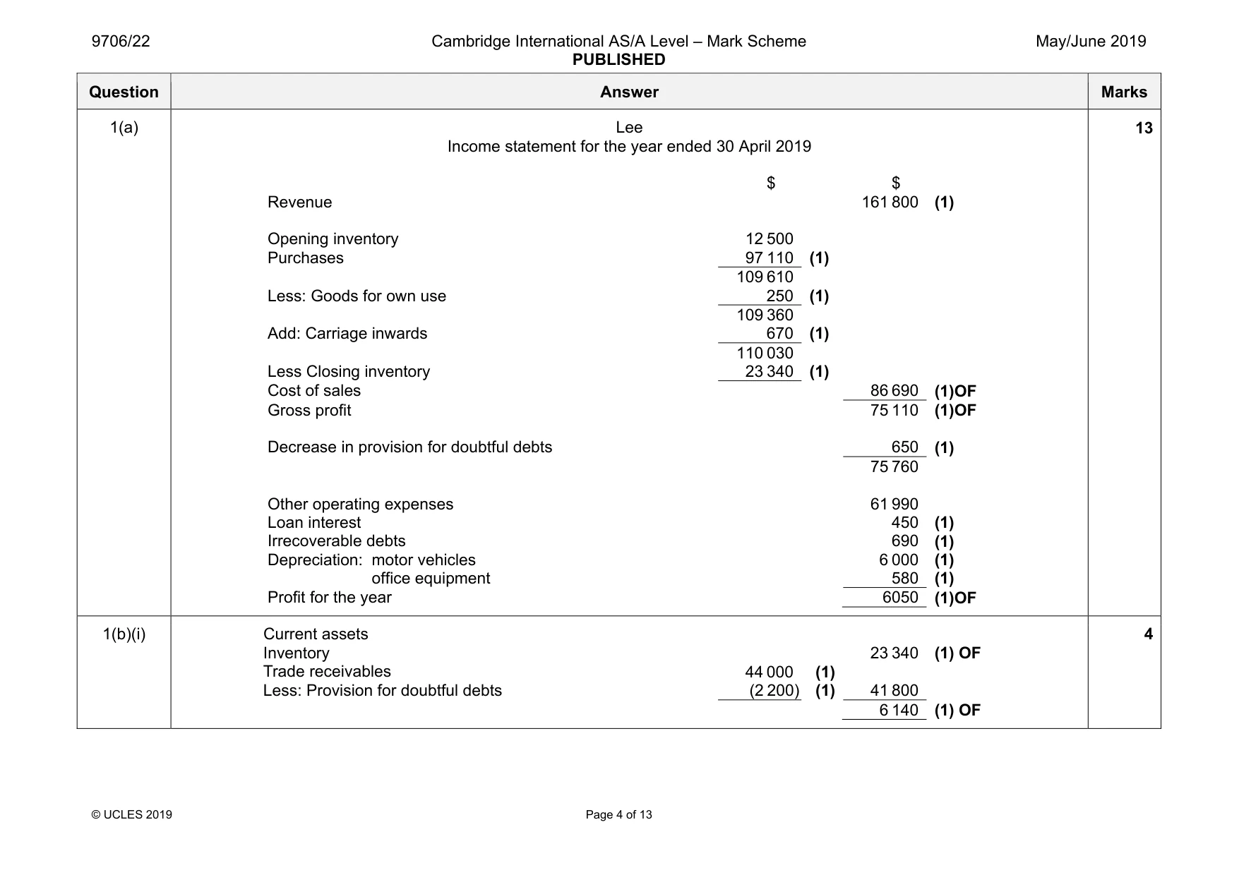 Mark scheme, page 4 of 13