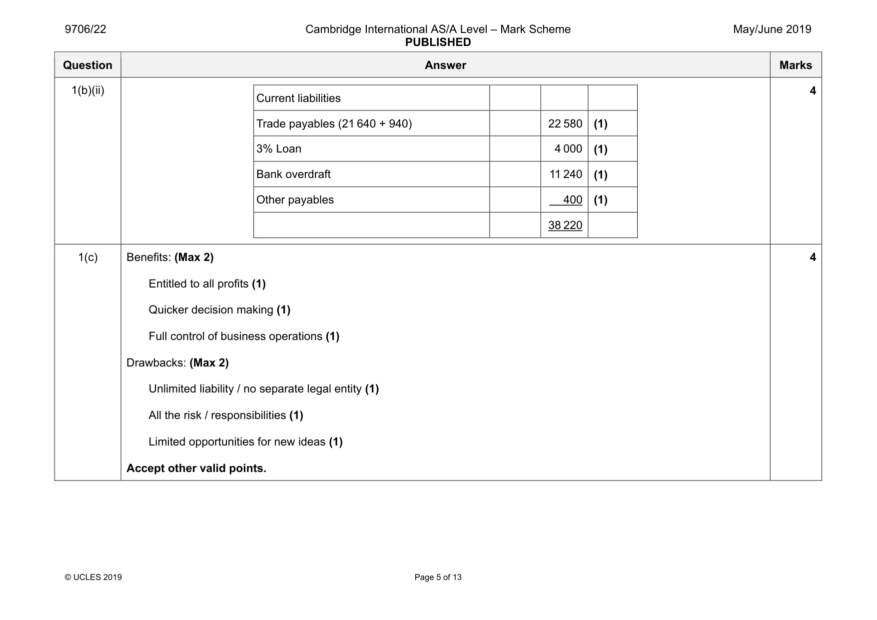 Mark scheme, page 5 of 13