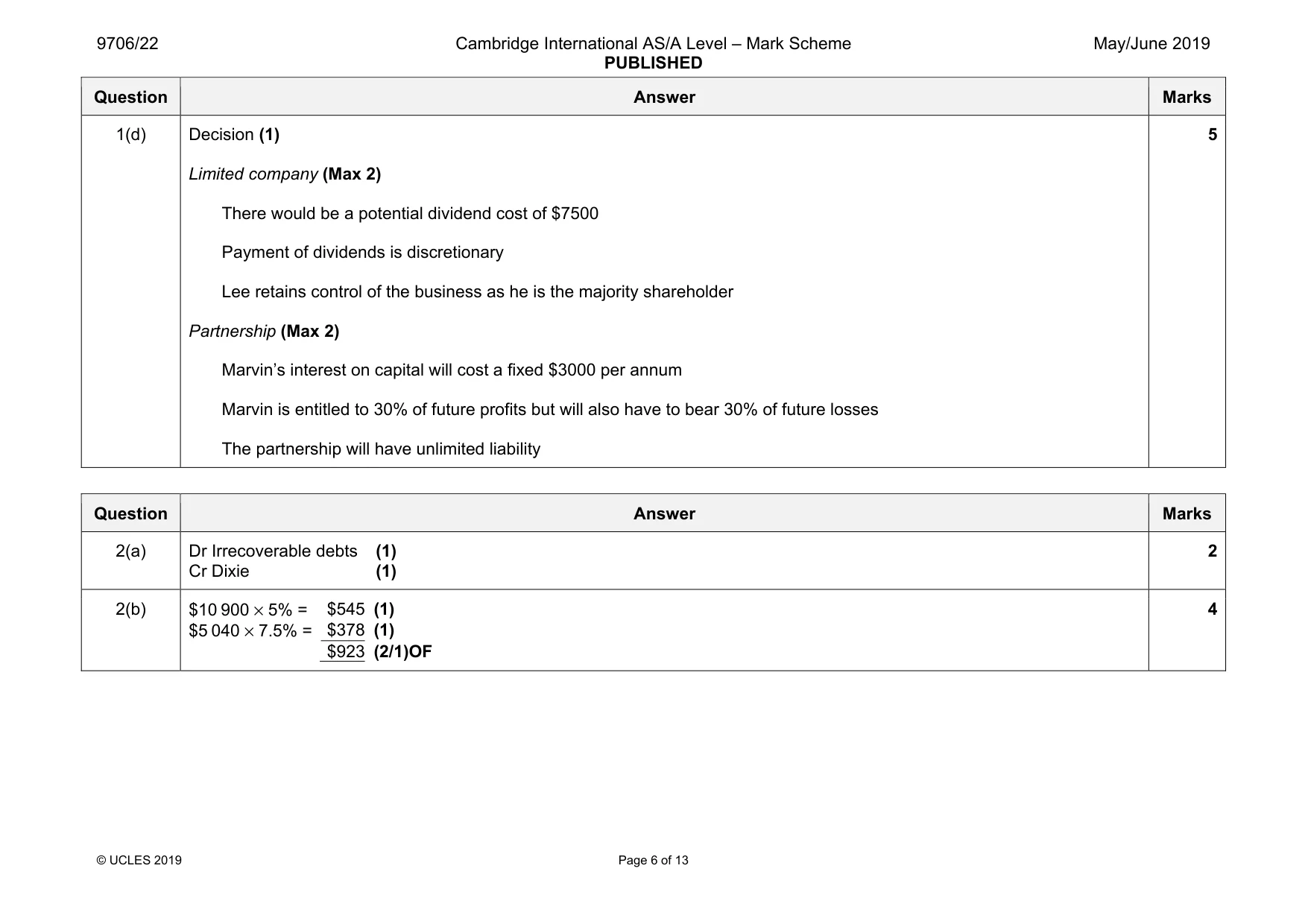 Mark scheme, page 6 of 13