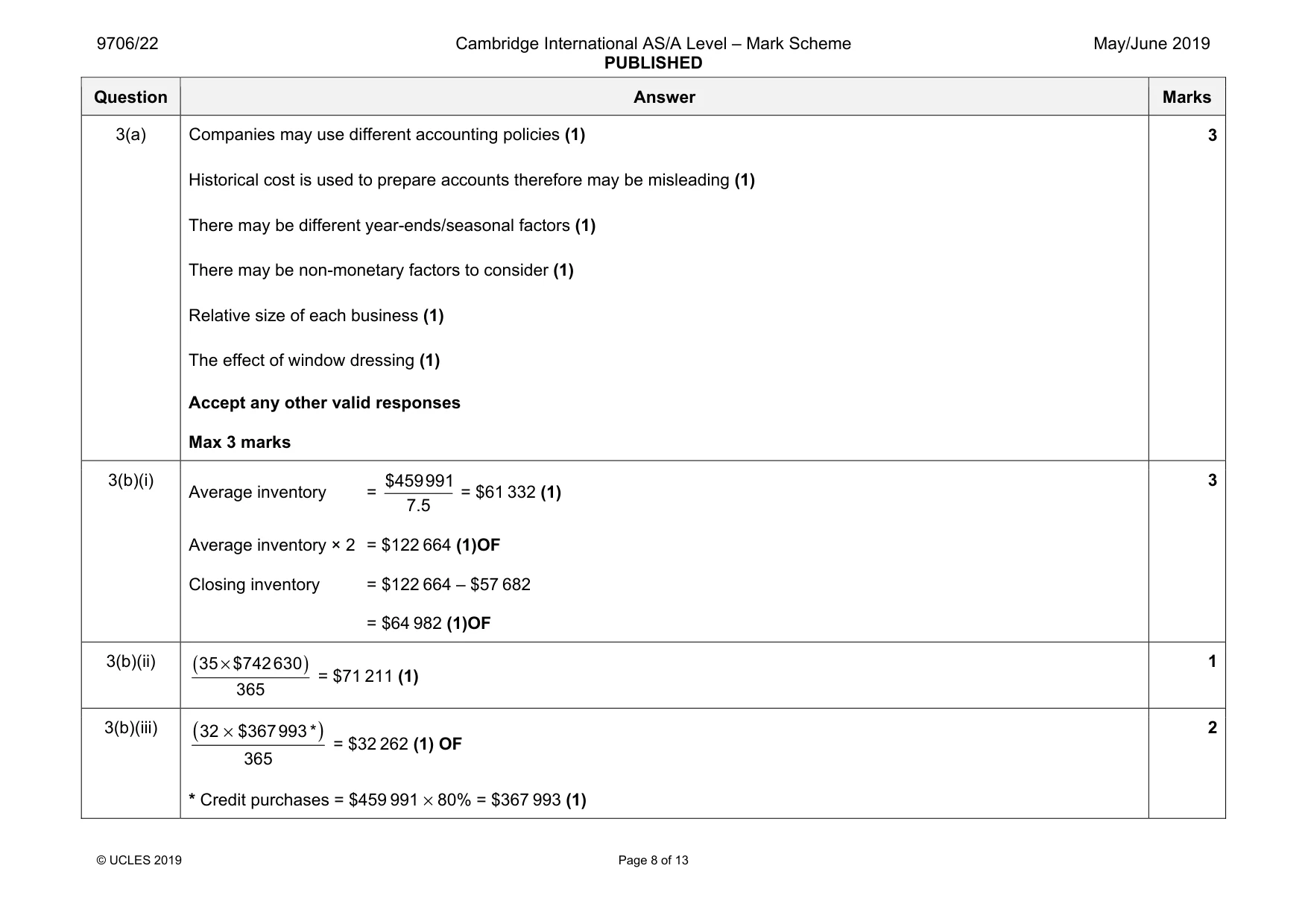 Mark scheme, page 8 of 13