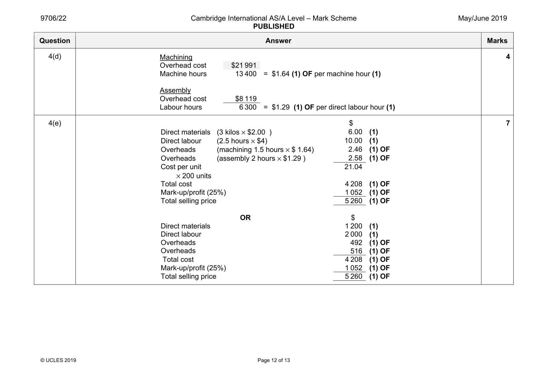 Mark scheme, page 12 of 13