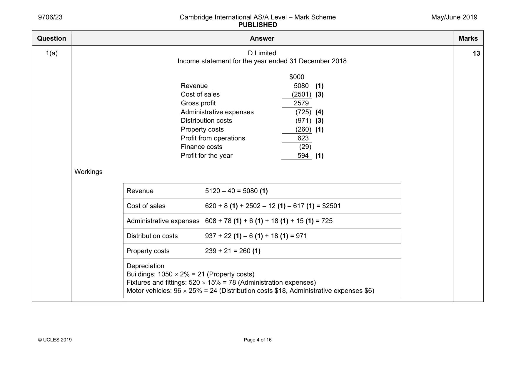 Mark scheme, page 4 of 16