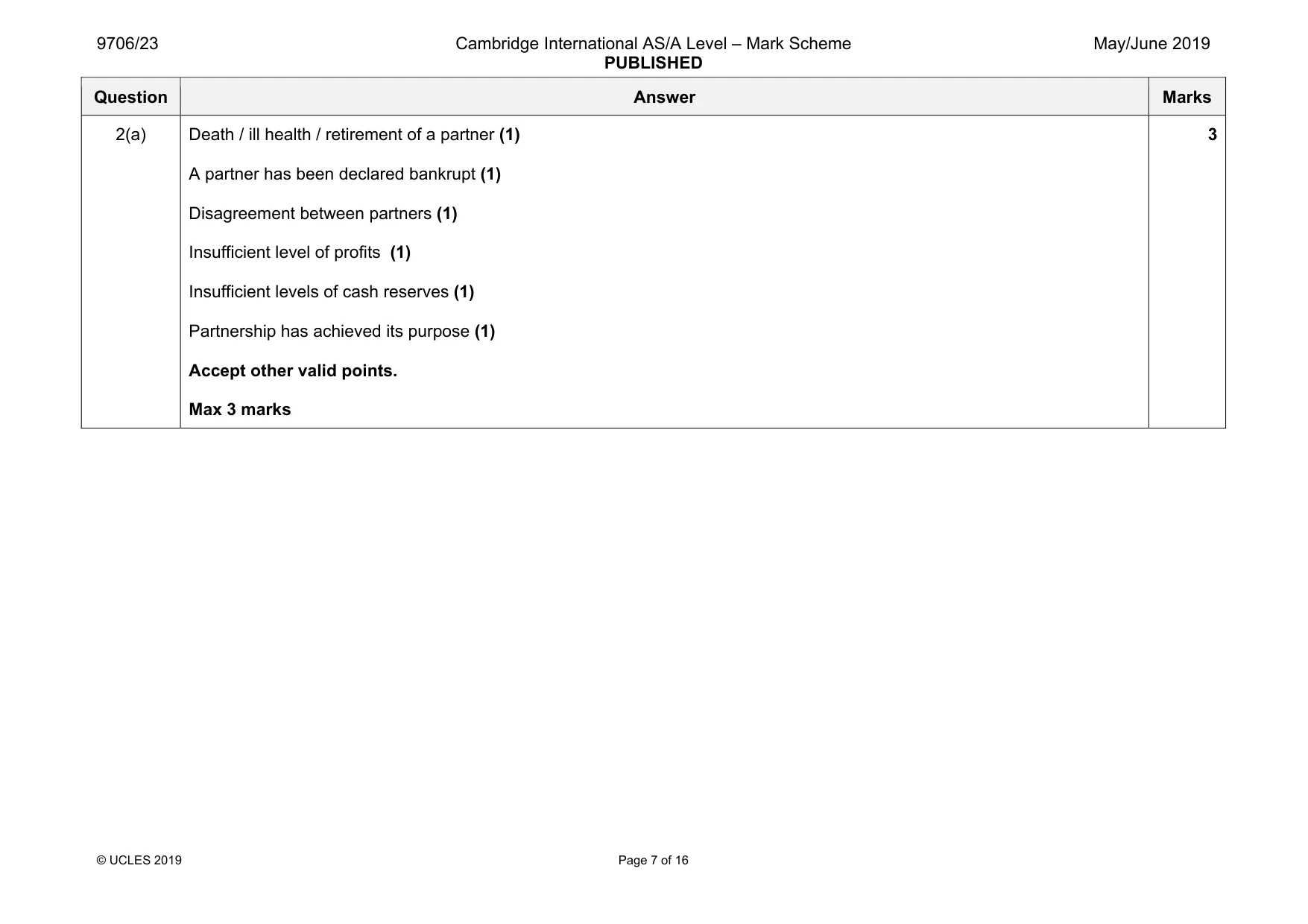 Mark scheme, page 7 of 16