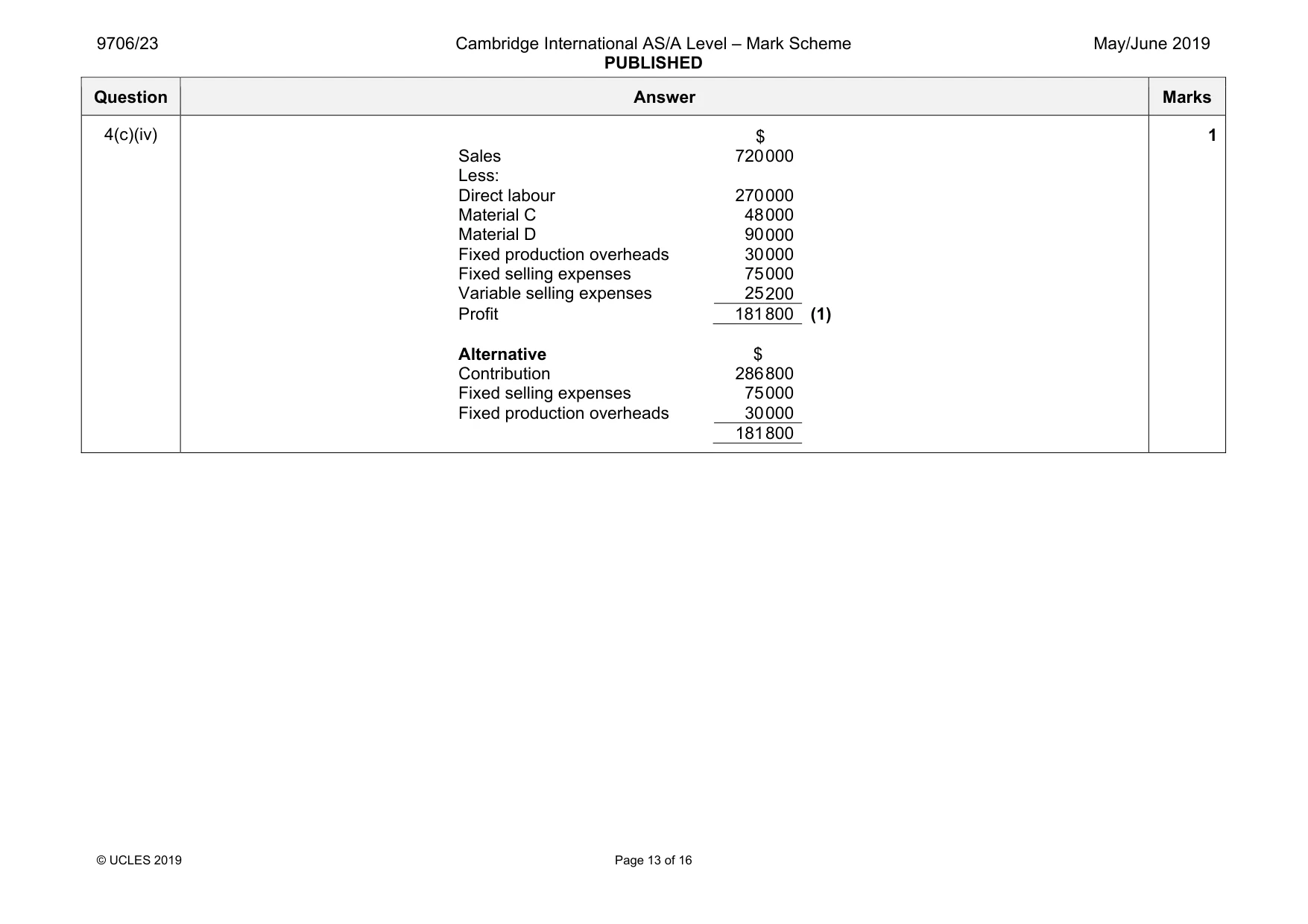 Mark scheme, page 13 of 16