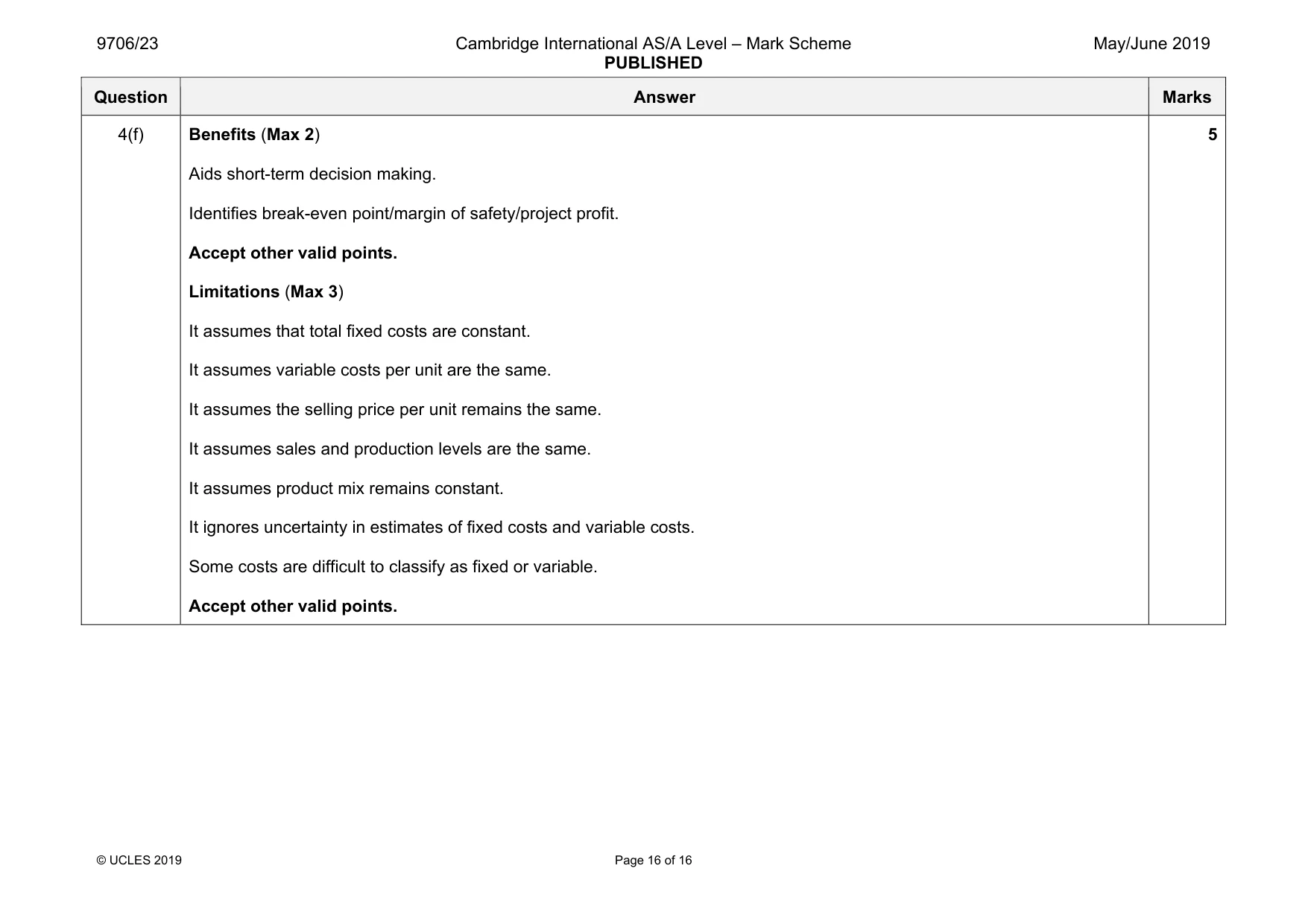 Mark scheme, page 16 of 16