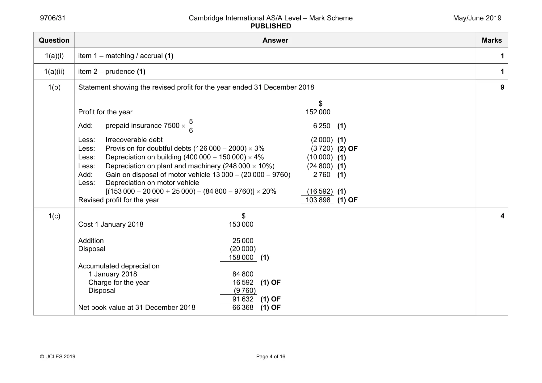 Mark scheme, page 4 of 16