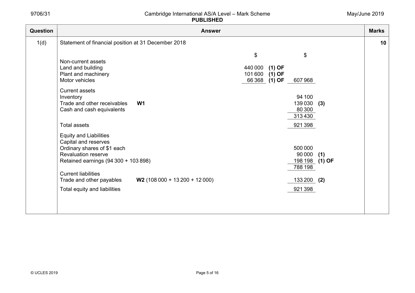 Mark scheme, page 5 of 16