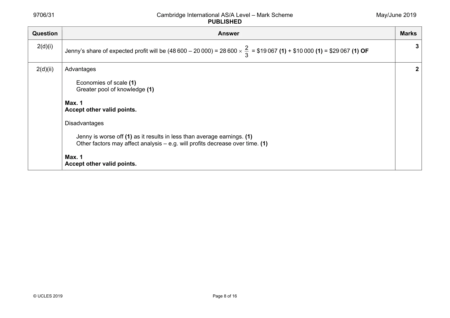 Mark scheme, page 8 of 16